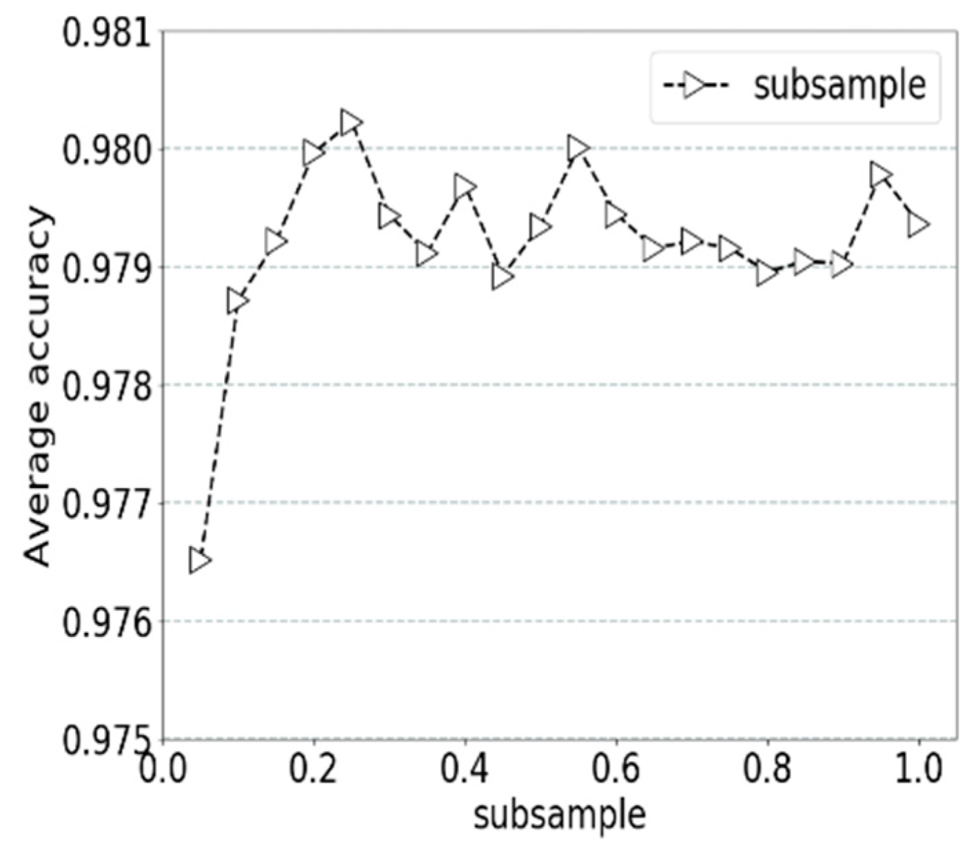 Applsci 09 04633 g008