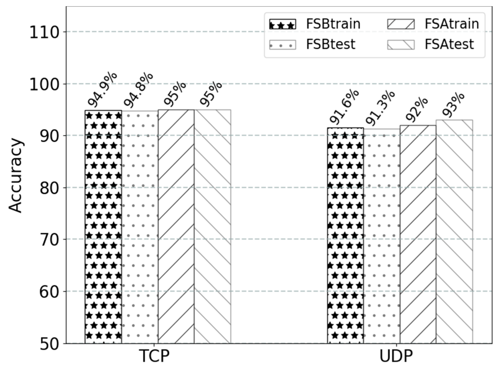 Applsci 09 04633 g010