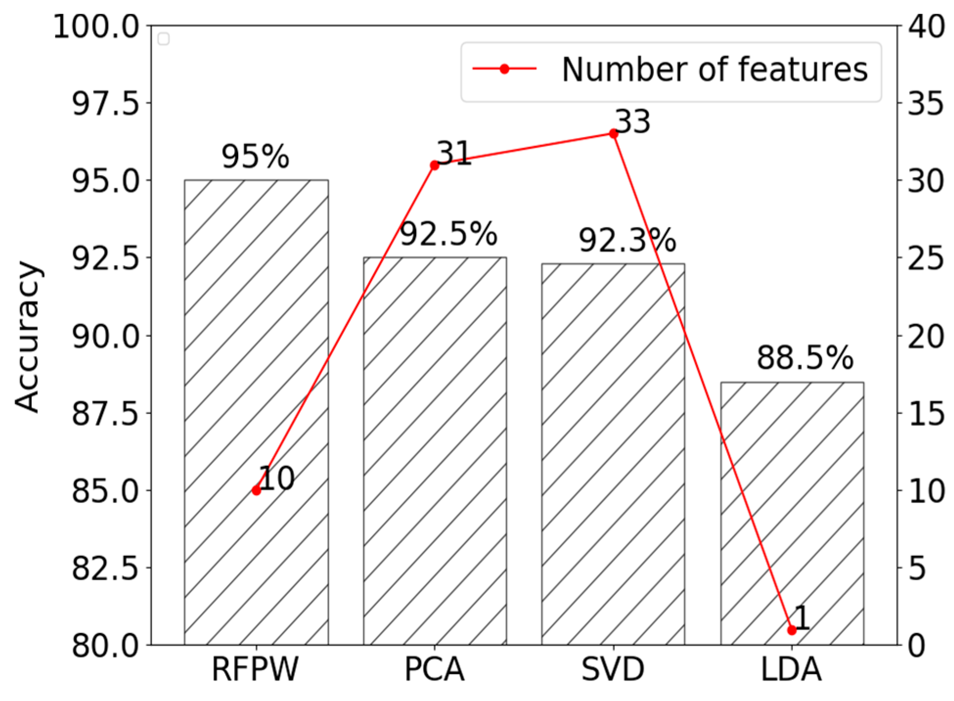 Applsci 09 04633 g011