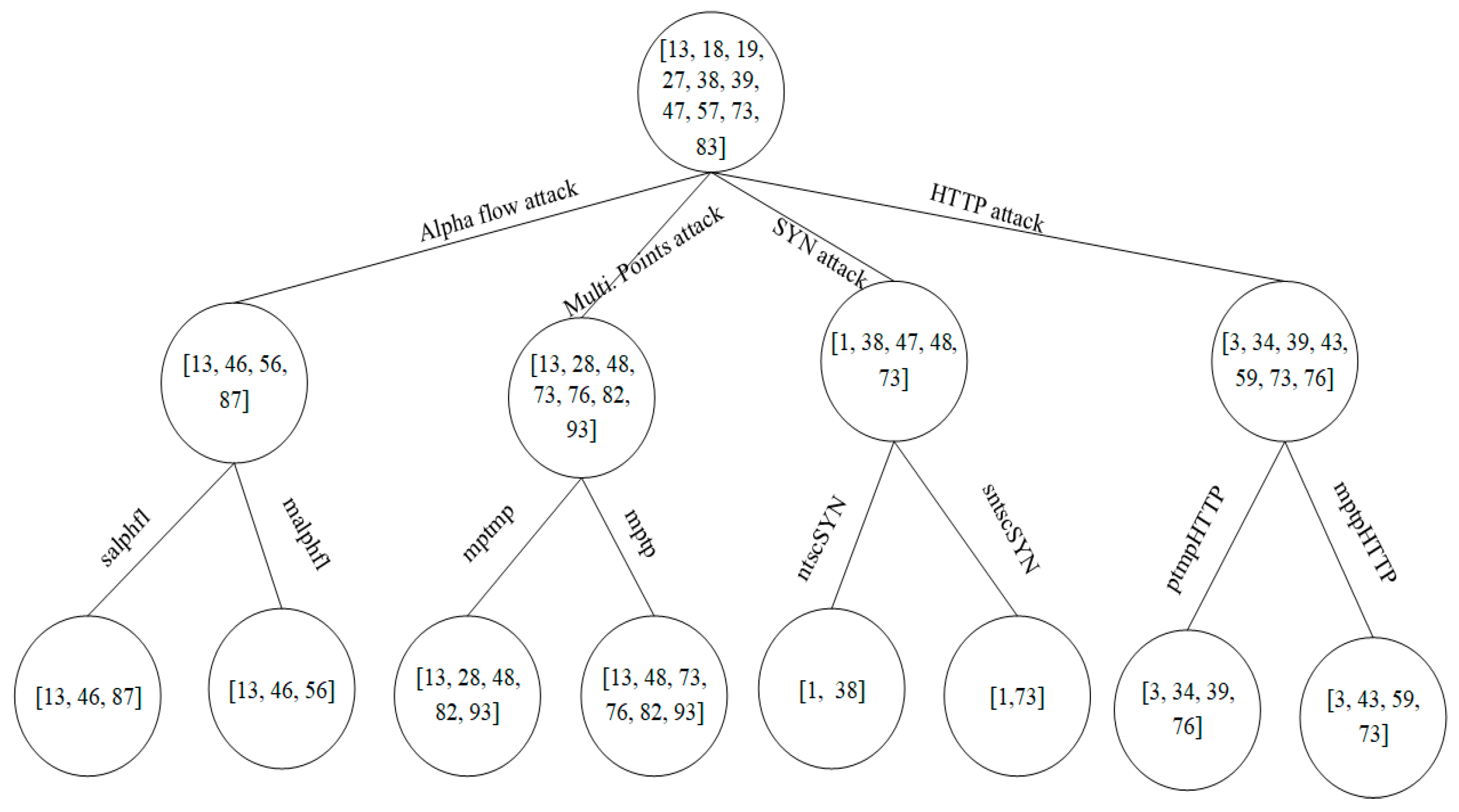 Applsci 09 04633 g014