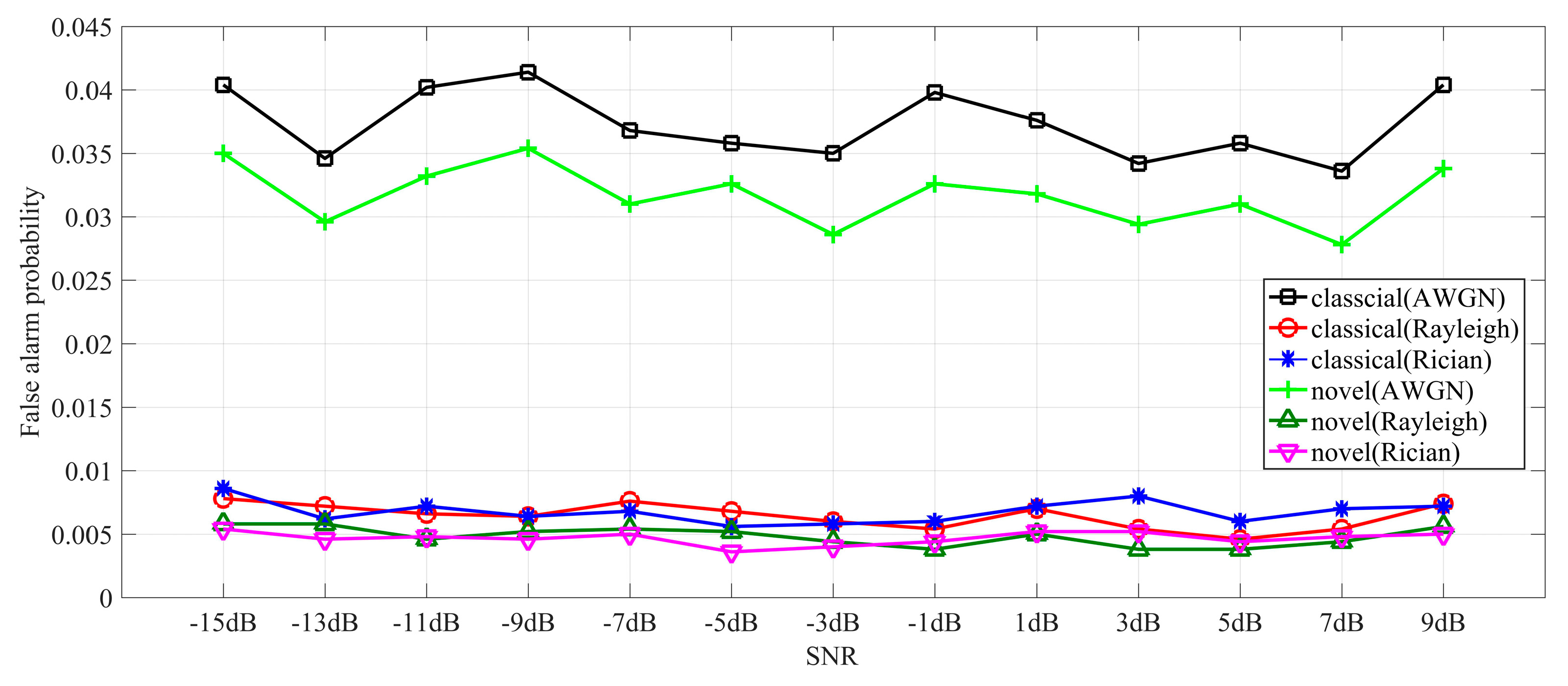 Applsci 09 04634 g002