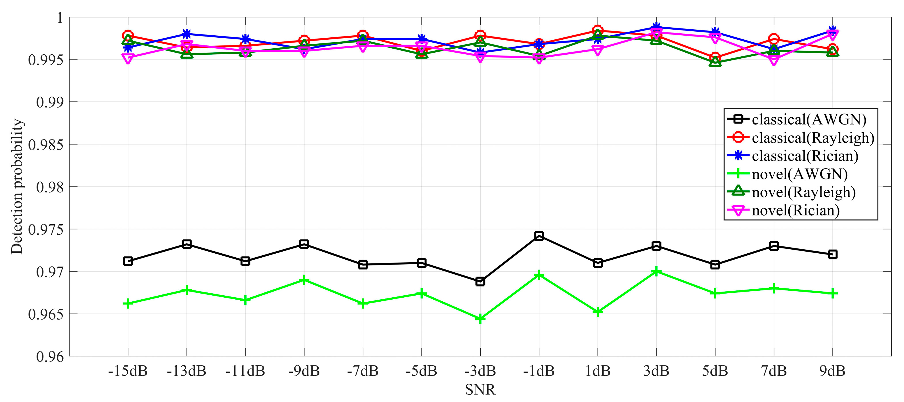 Applsci 09 04634 g003