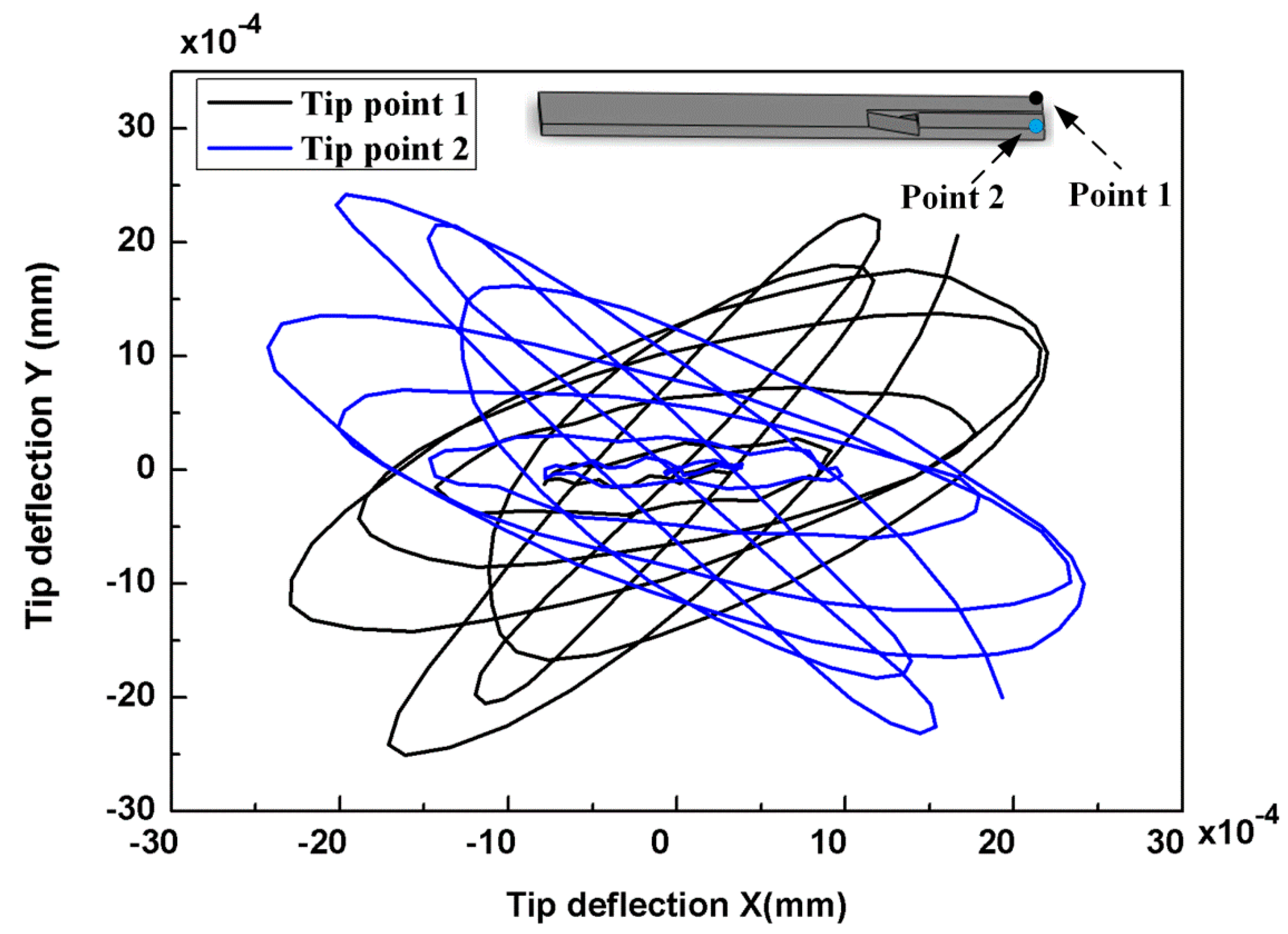 Applsci 09 04637 g006