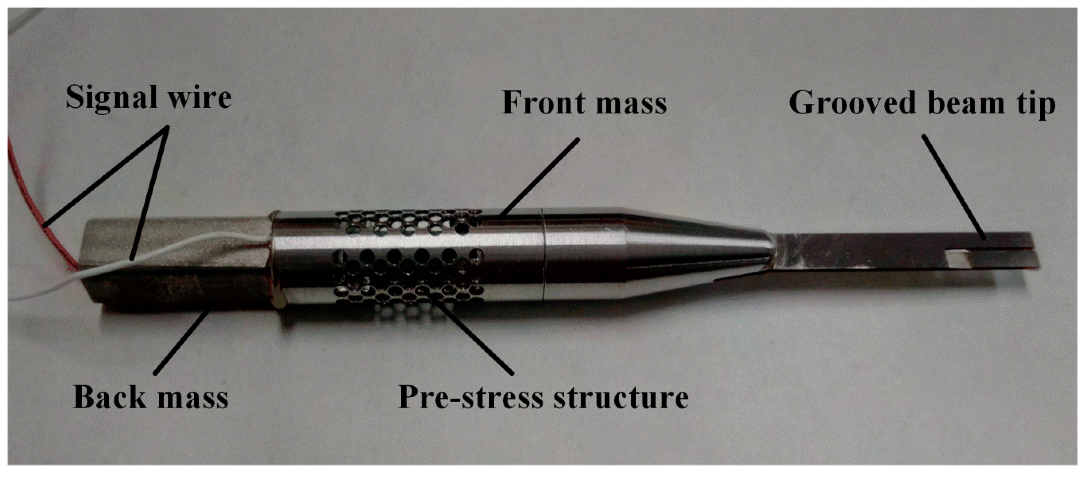 Applsci 09 04637 g008