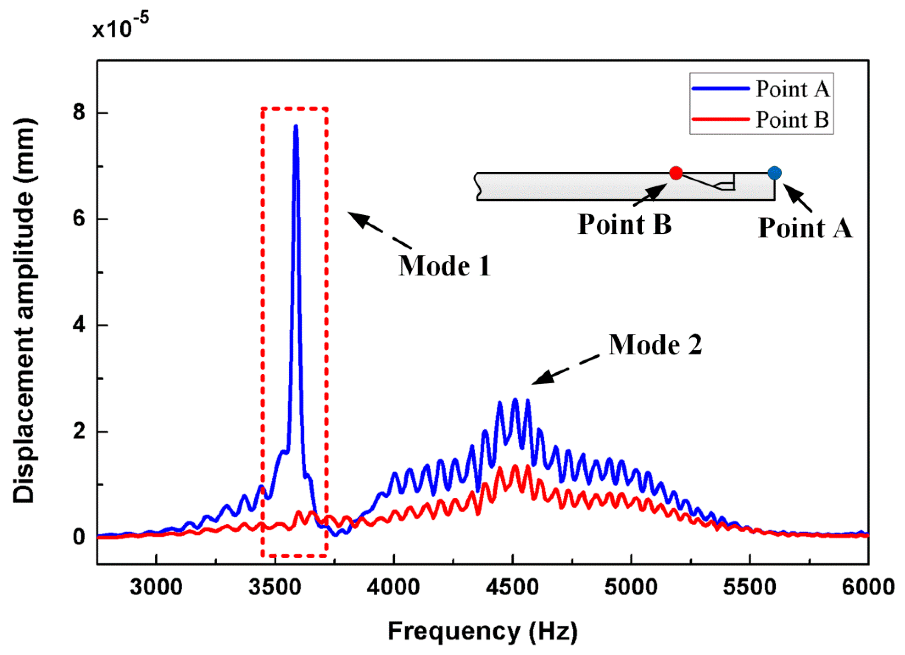 Applsci 09 04637 g011