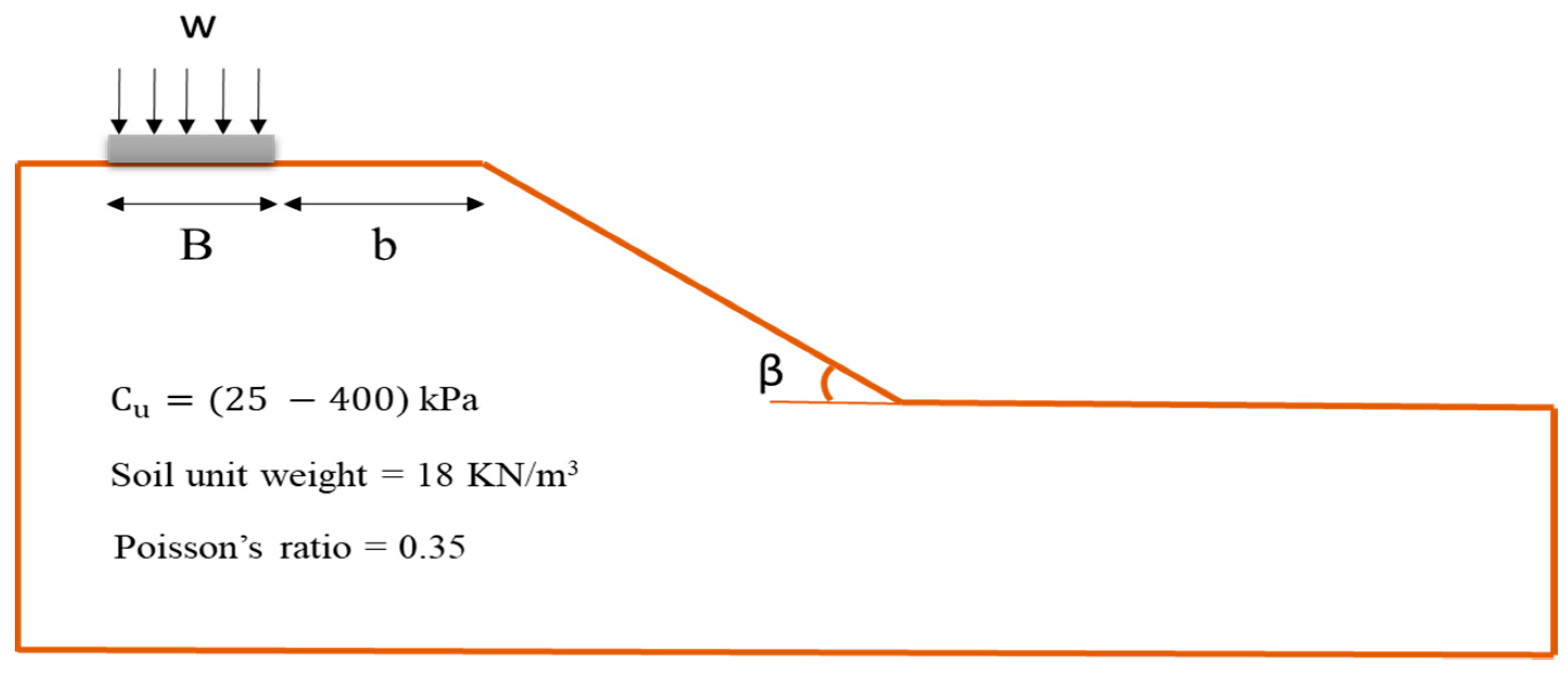 Applsci 09 04638 g001 Applsci 09 04638 g001