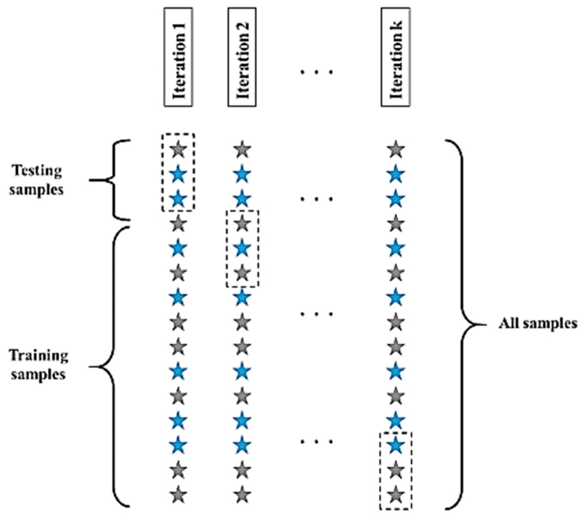 Applsci 09 04638 g003 Applsci 09 04638 g003