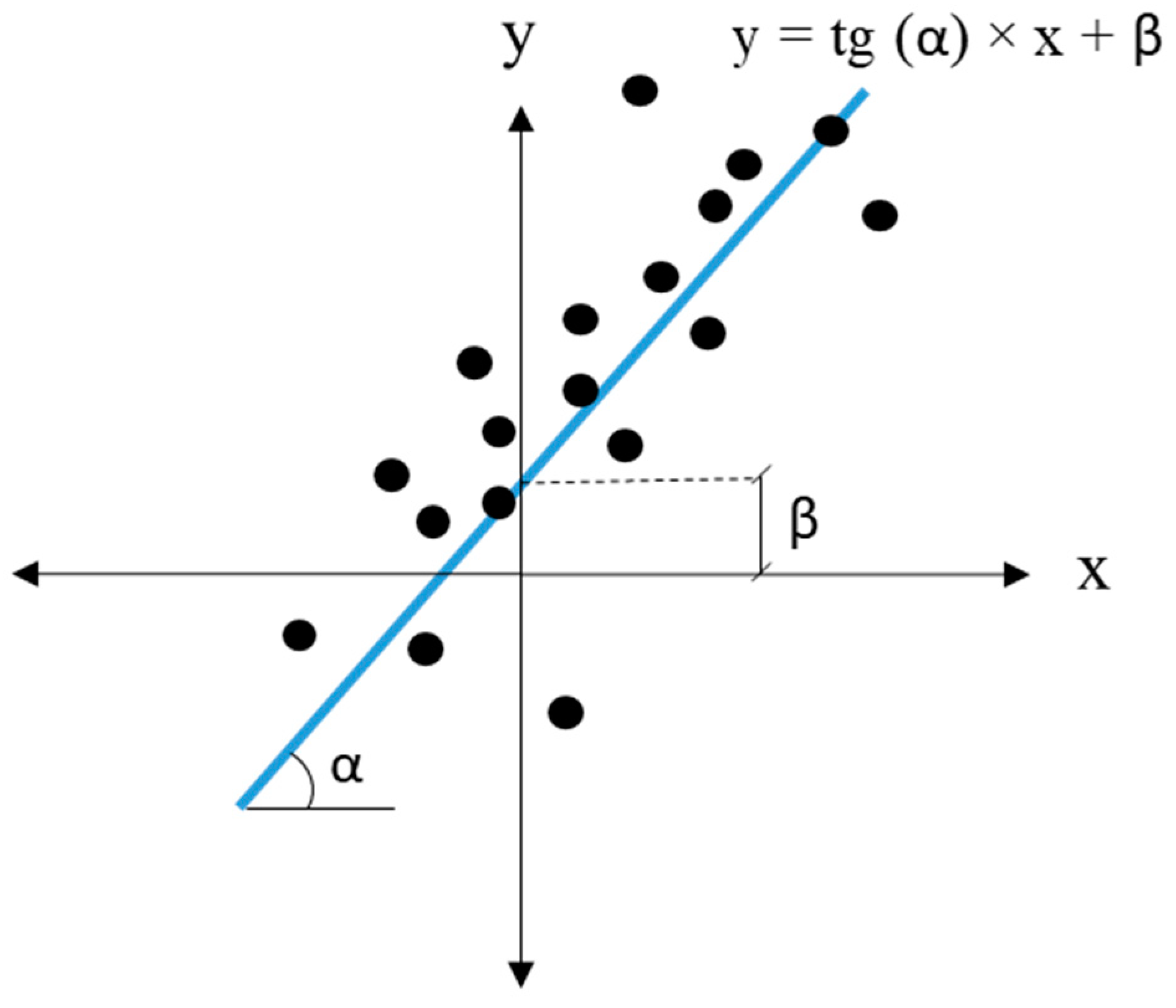 Applsci 09 04638 g004 Applsci 09 04638 g004