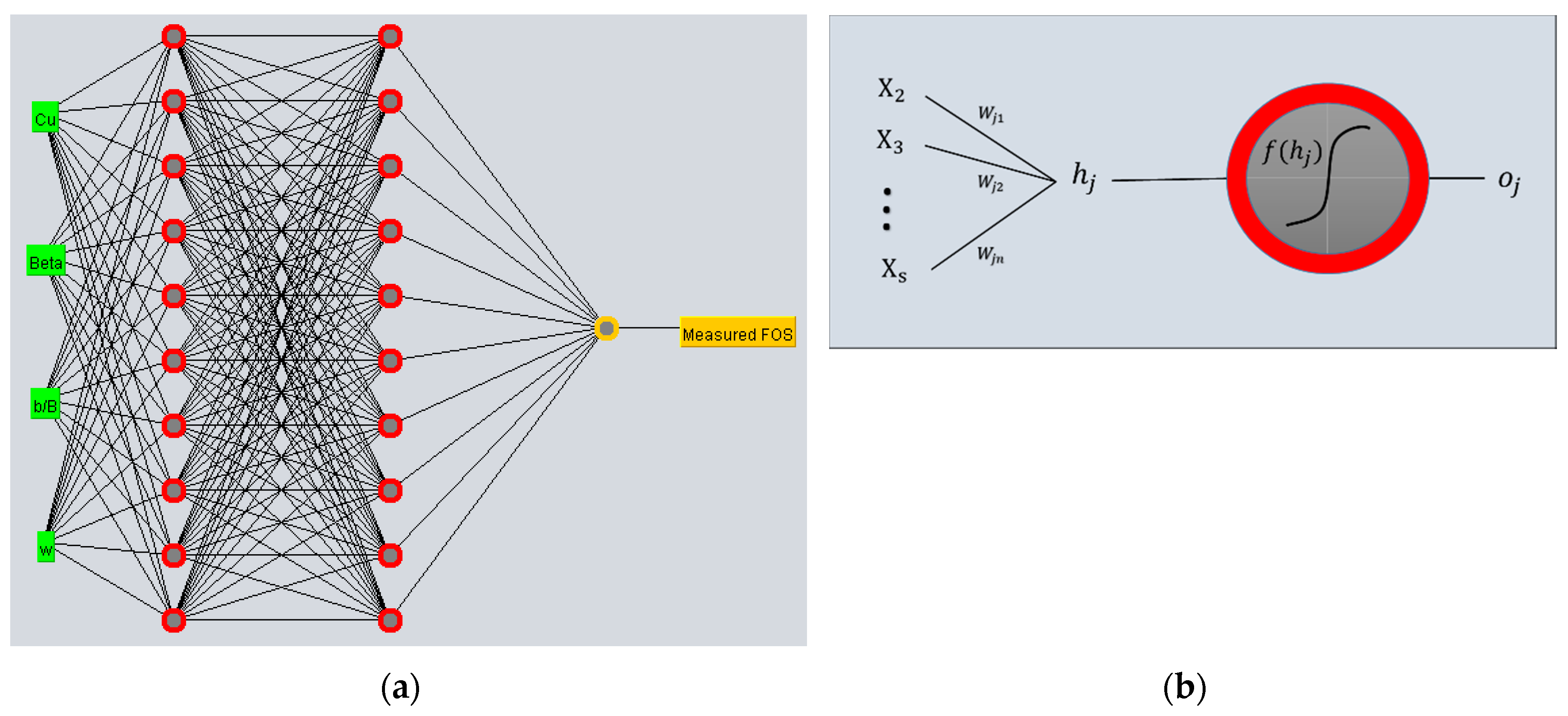 Applsci 09 04638 g005 Applsci 09 04638 g005
