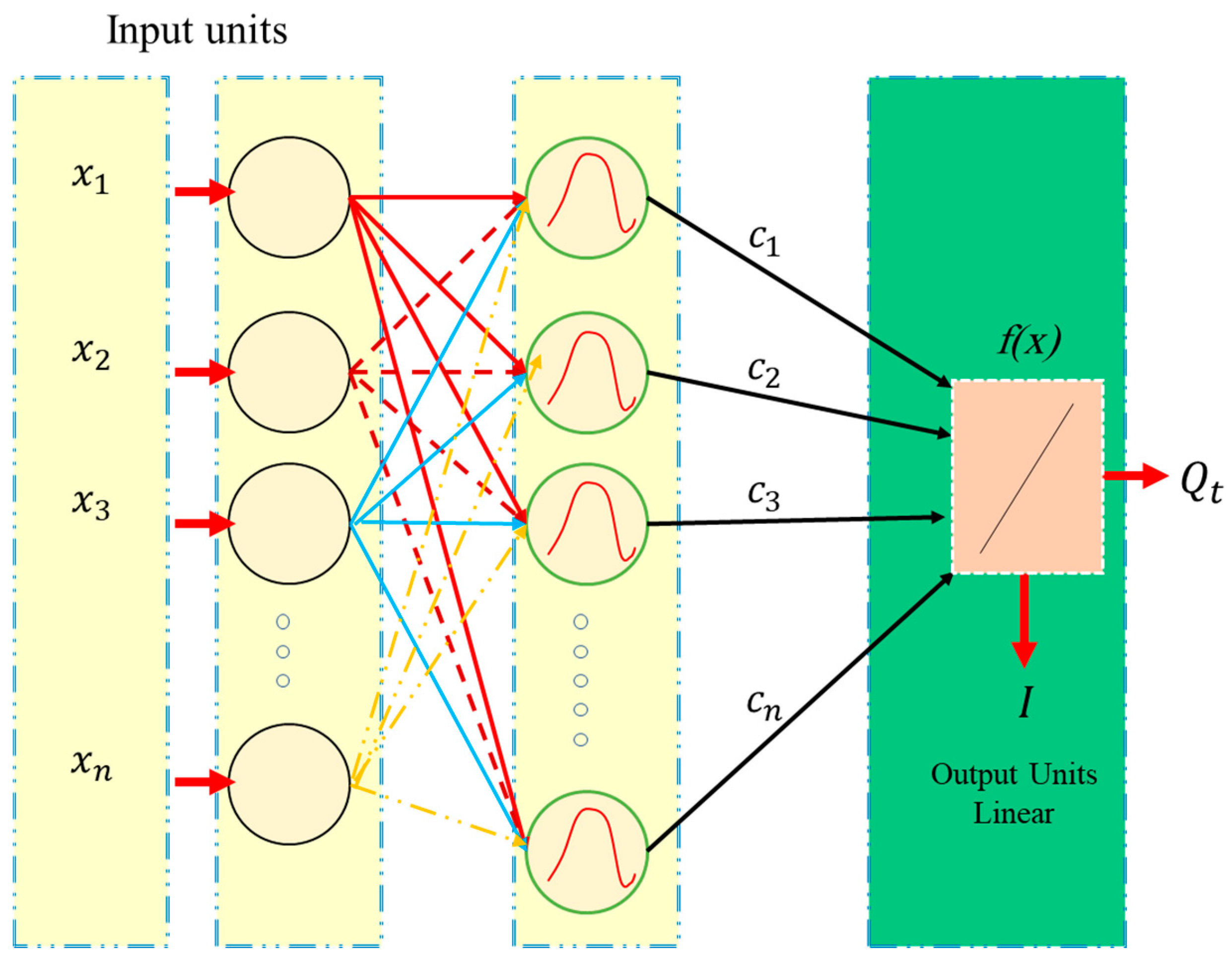 Applsci 09 04638 g006 Applsci 09 04638 g006