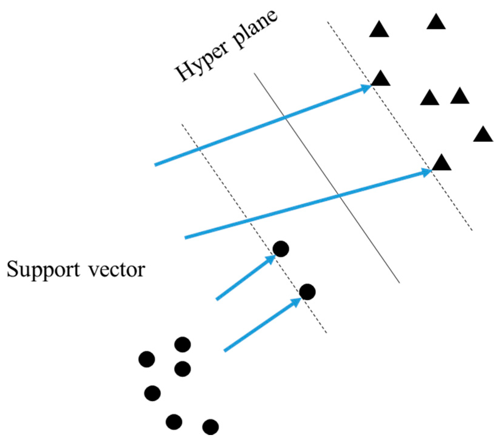 Applsci 09 04638 g007 Applsci 09 04638 g007