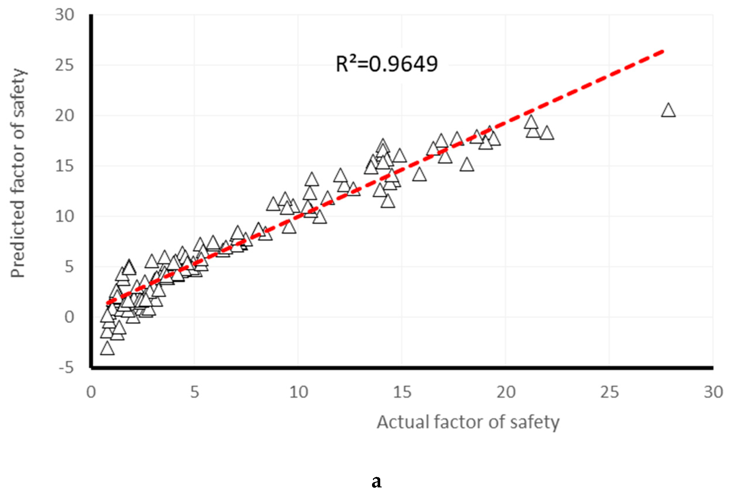 Applsci 09 04638 g009a Applsci 09 04638 g009a