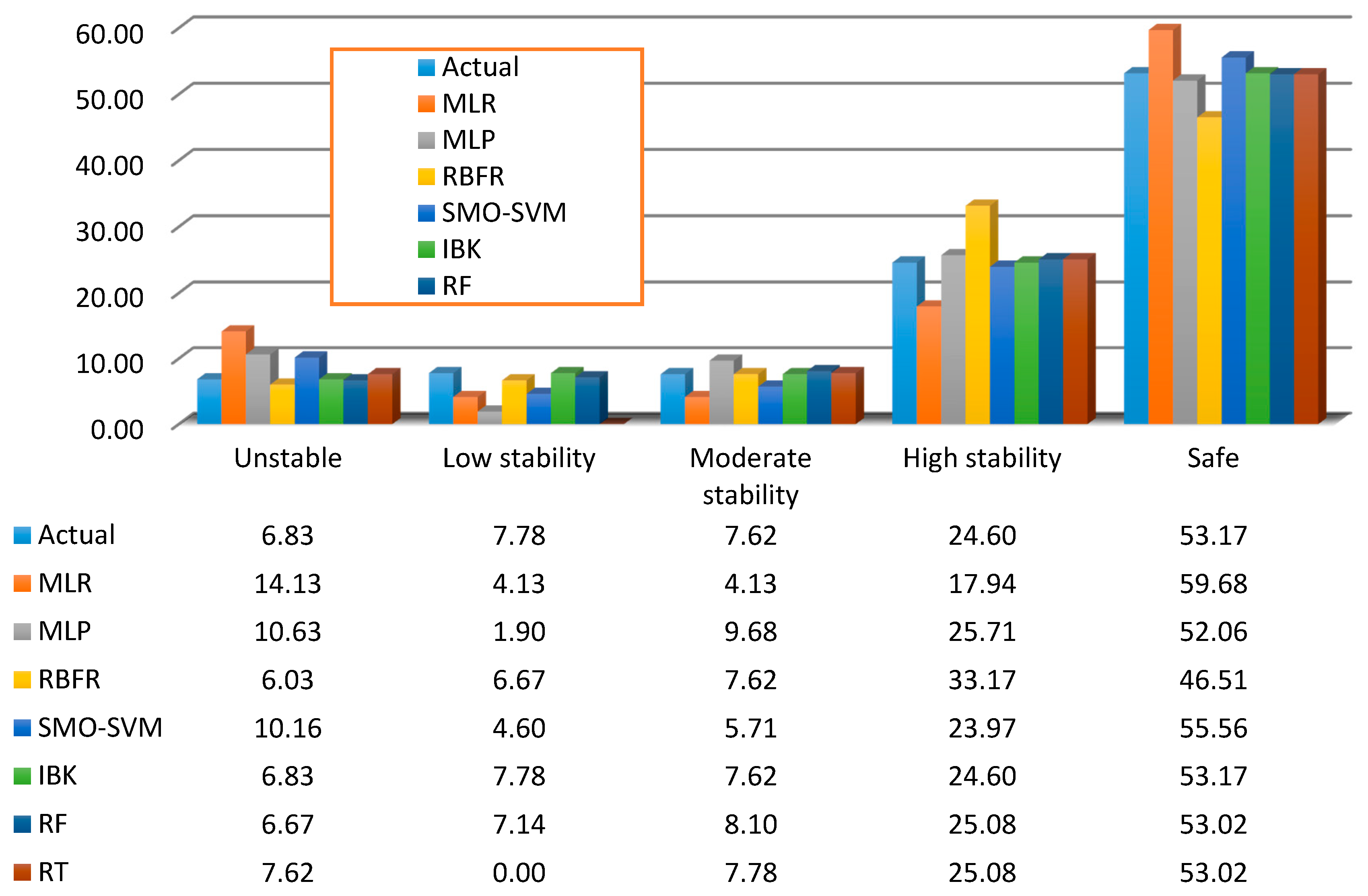 Applsci 09 04638 g010 Applsci 09 04638 g010