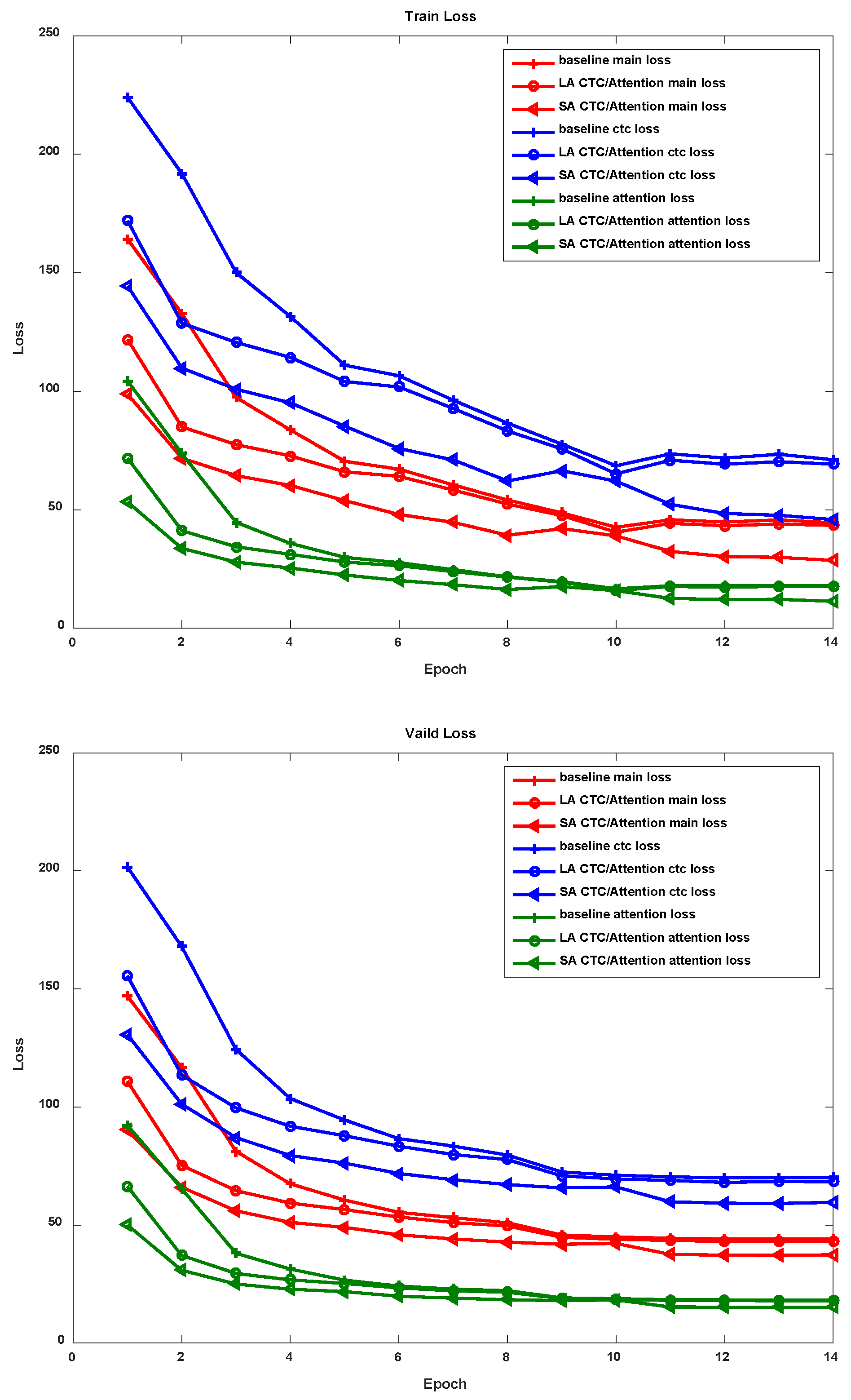 Applsci 09 04639 g002