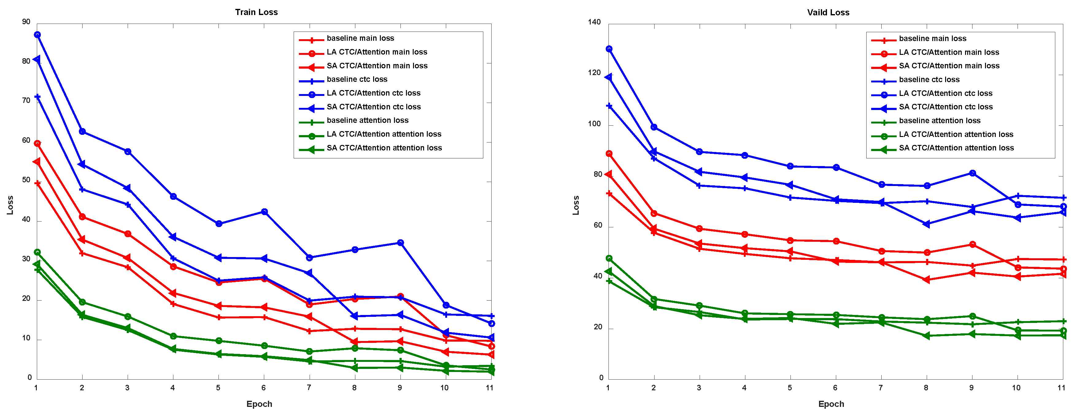 Applsci 09 04639 g004