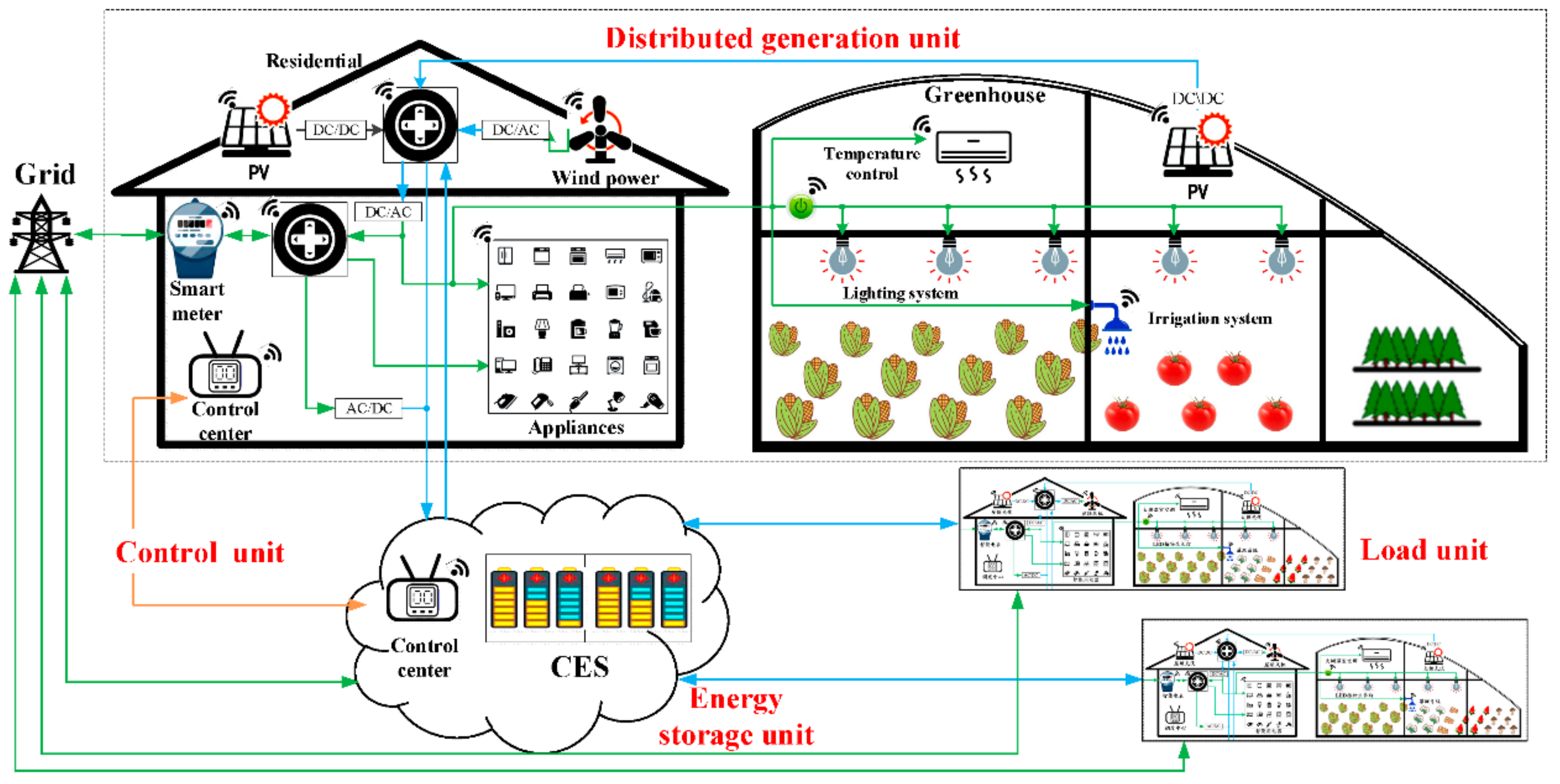 Applsci 09 04641 g001