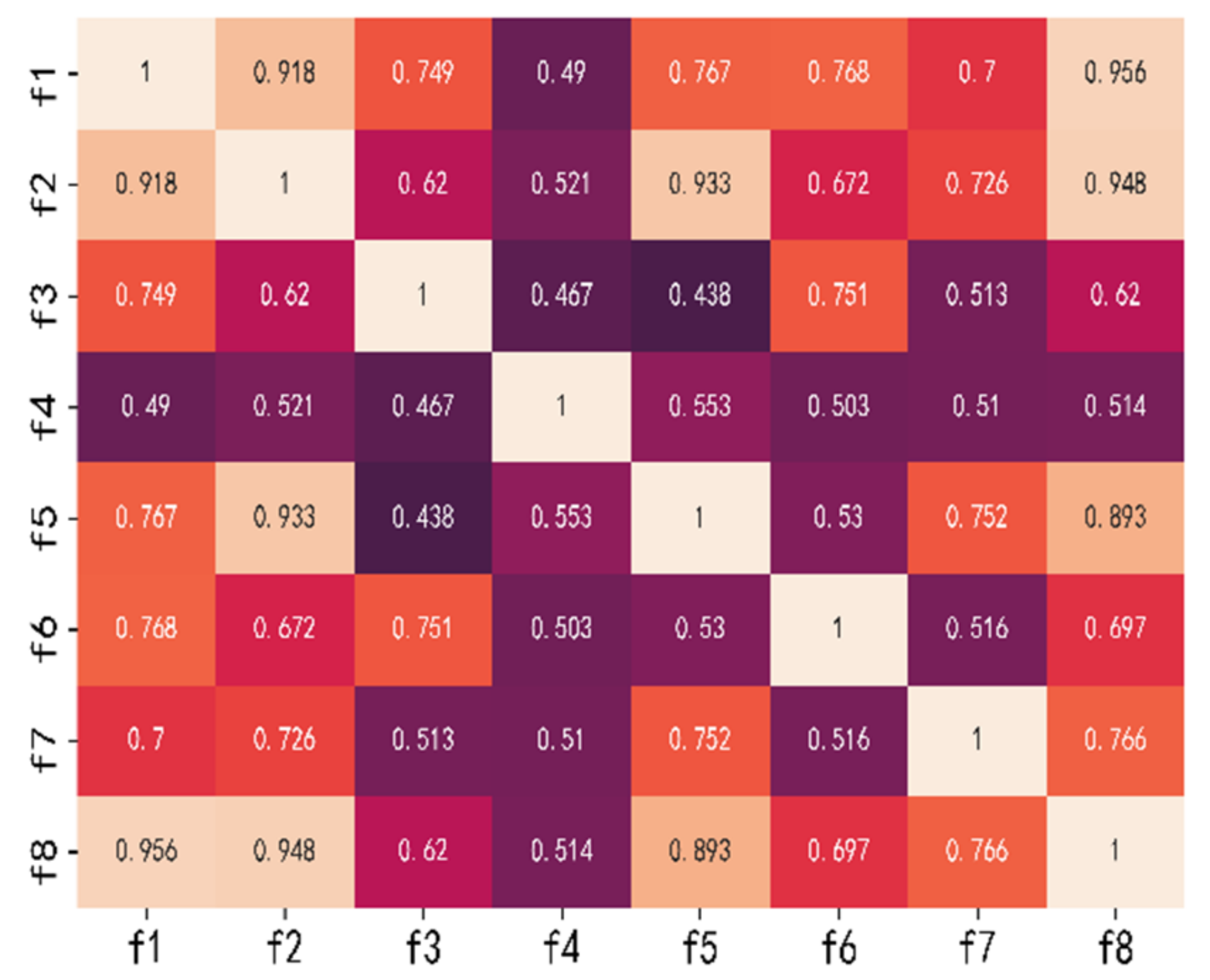 Applsci 09 04641 g005