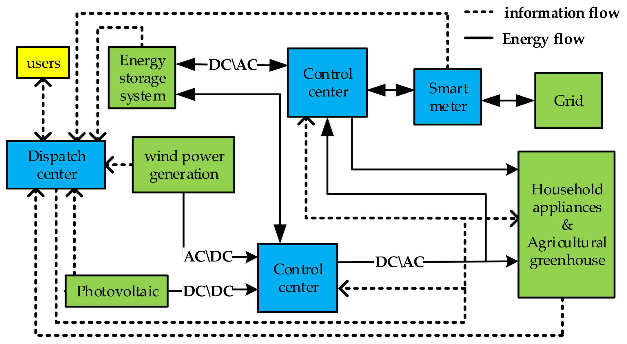 Applsci 09 04641 g006