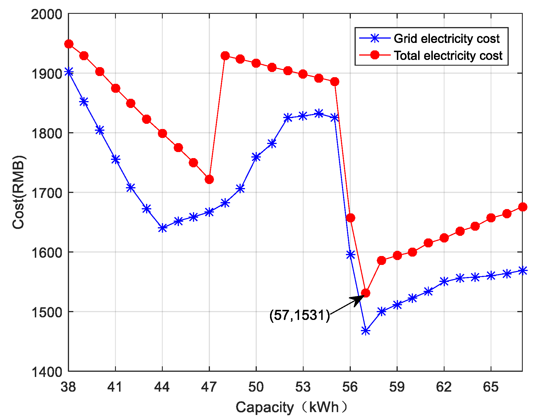 Applsci 09 04641 g009