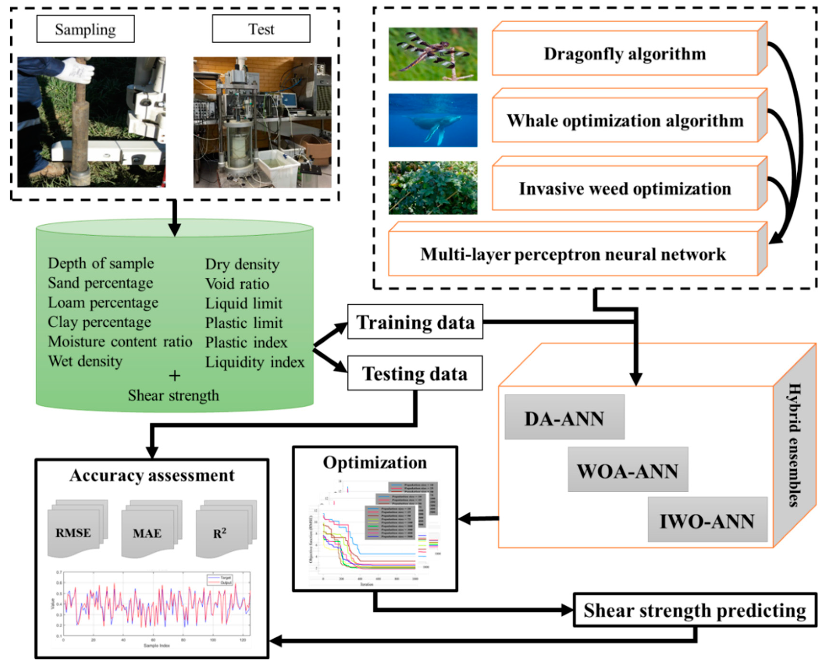 Applsci 09 04643 g001
