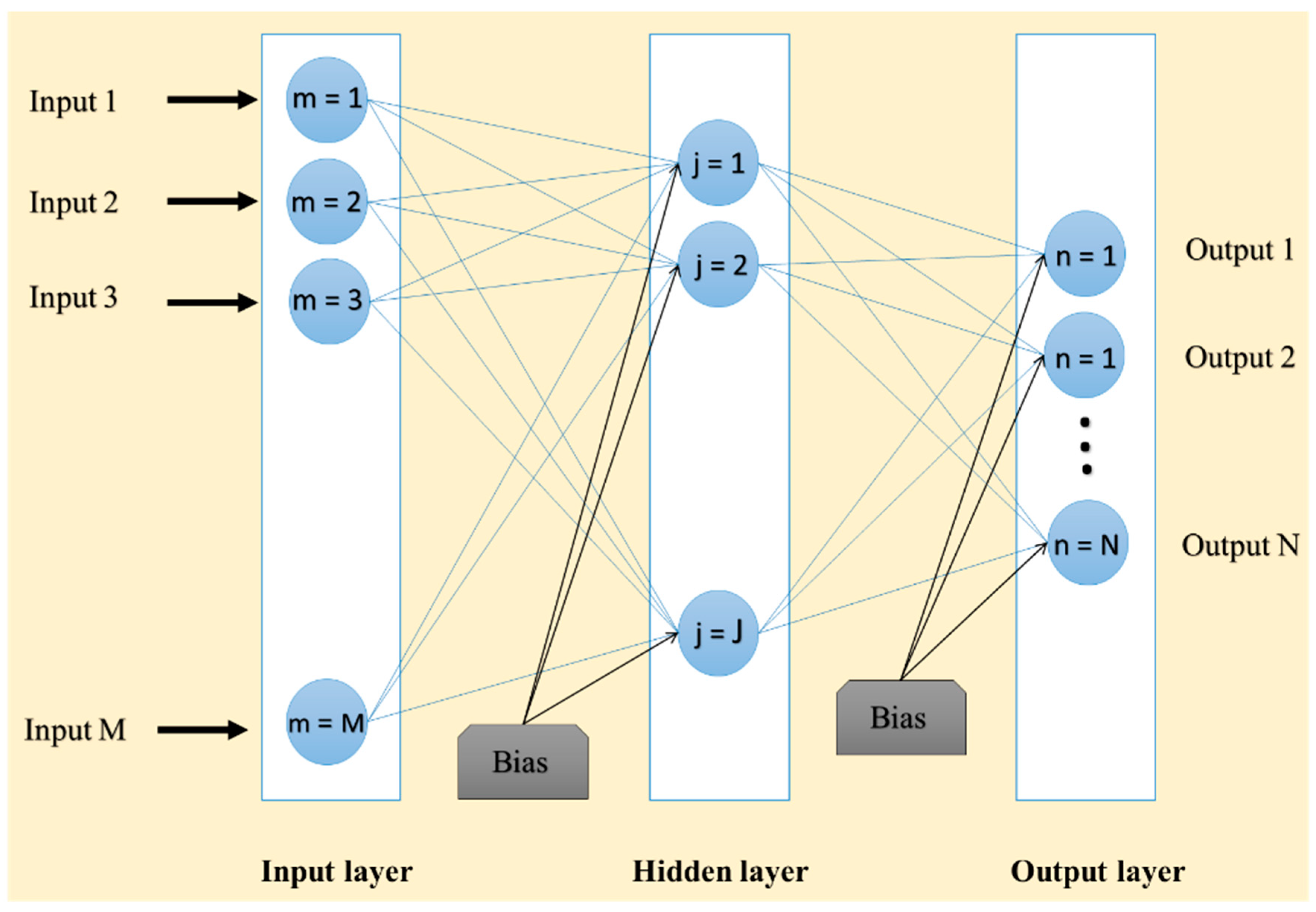 Applsci 09 04643 g002