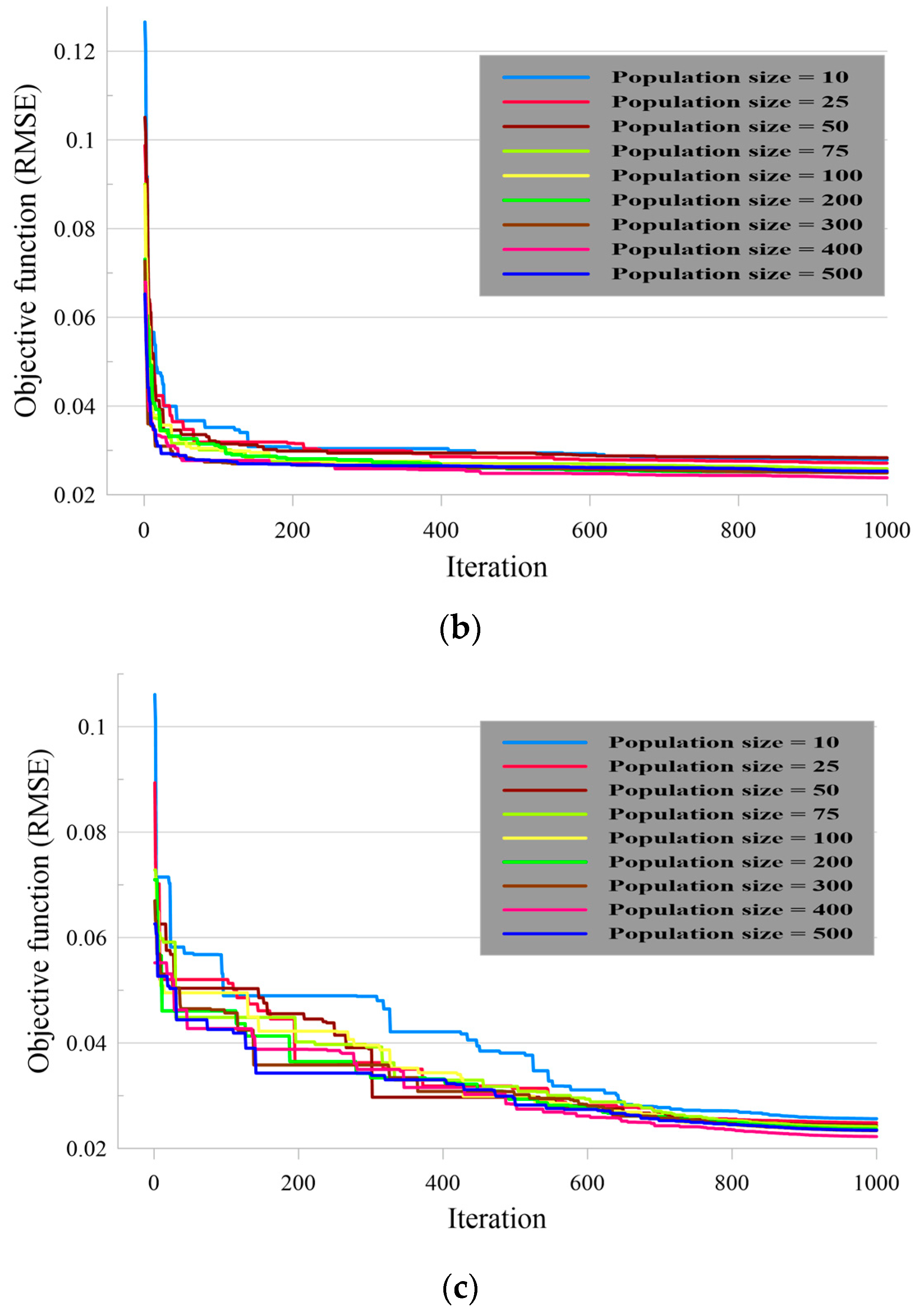 Applsci 09 04643 g007b