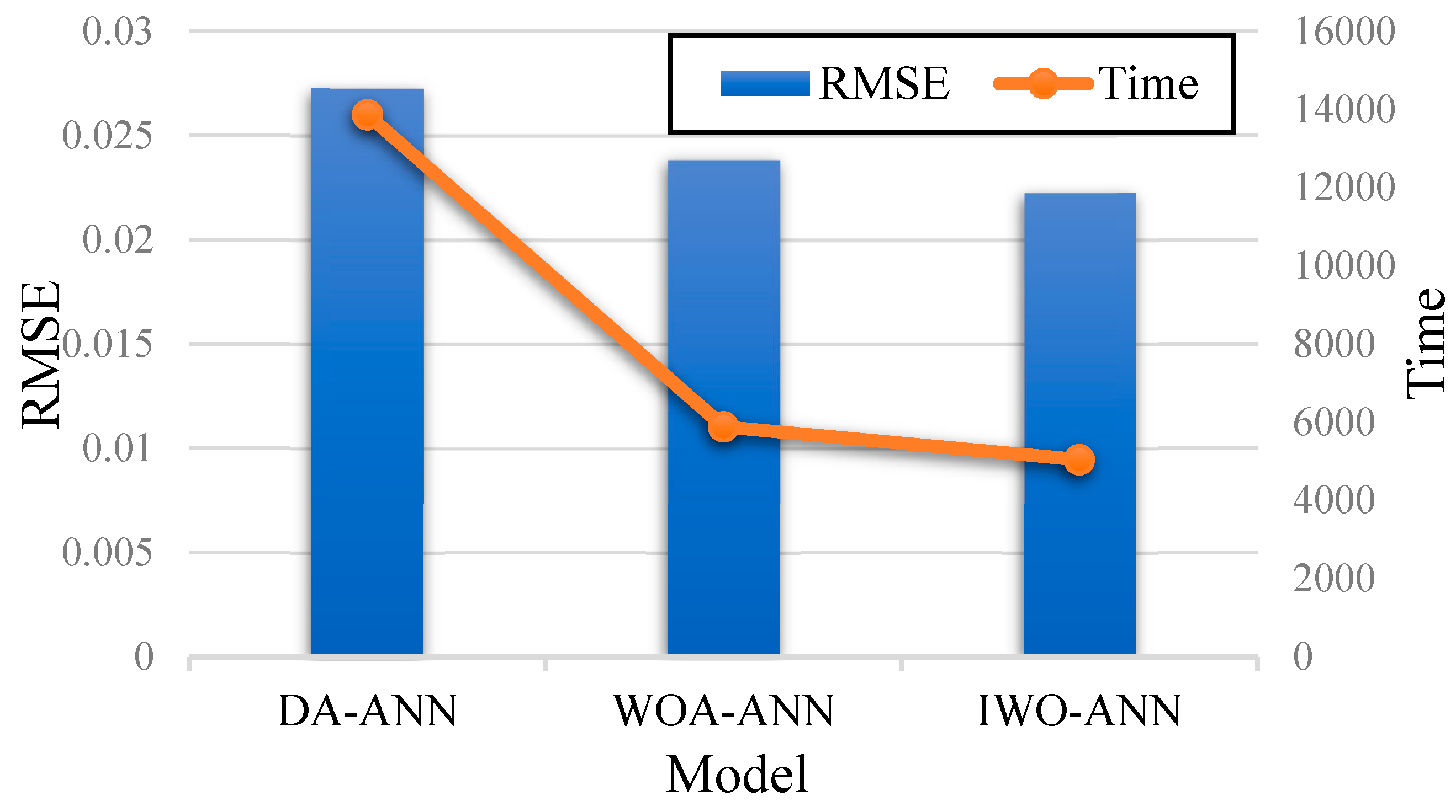 Applsci 09 04643 g008