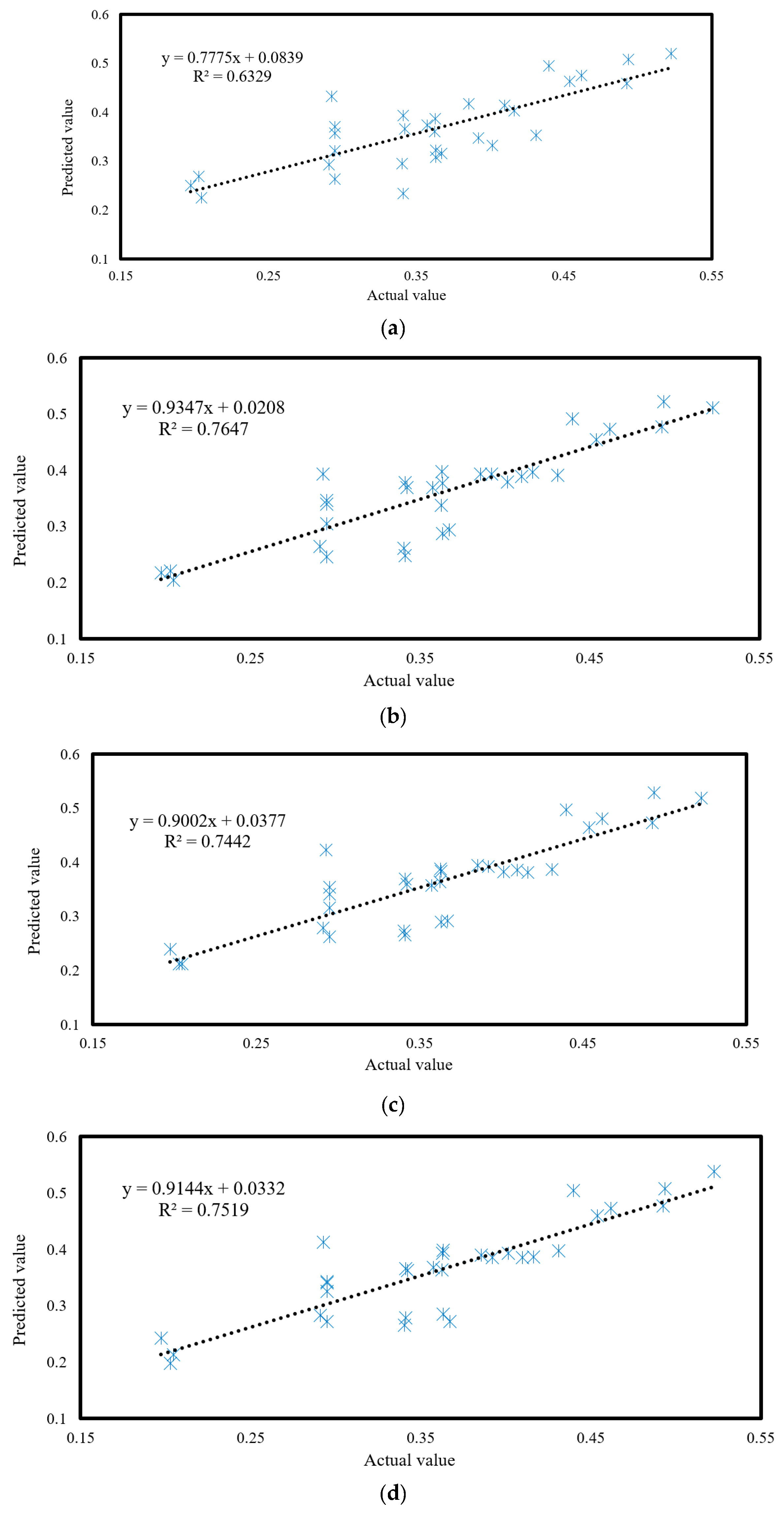 Applsci 09 04643 g010