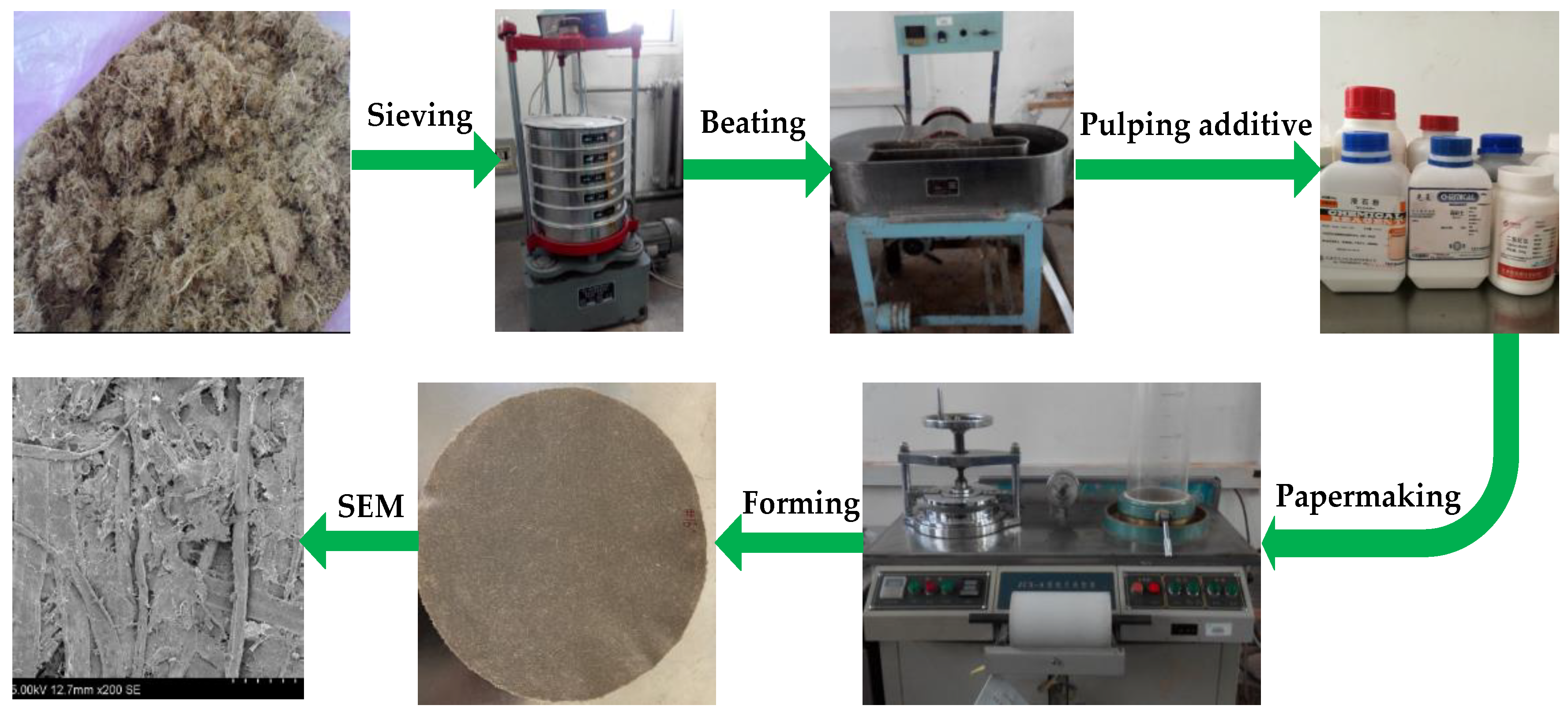 Applsci 09 04645 g001