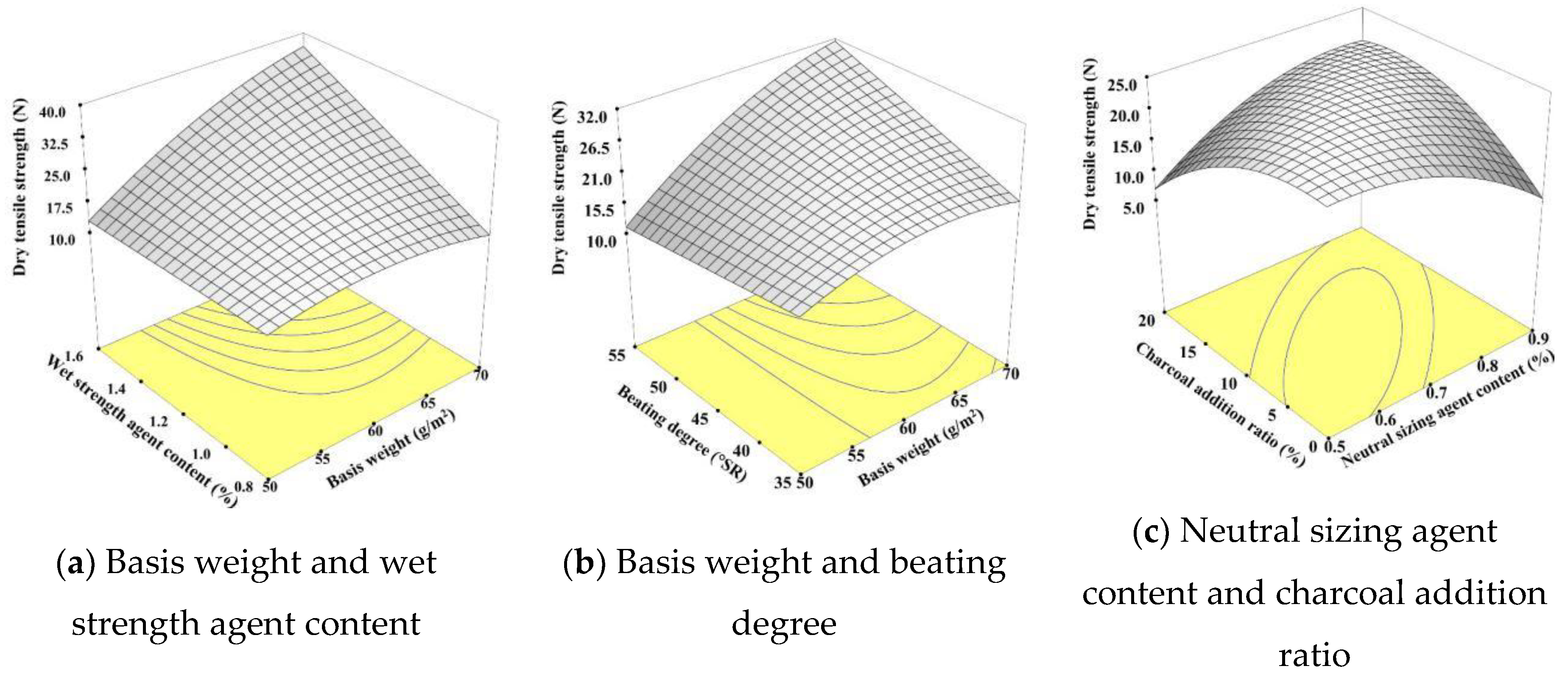 Applsci 09 04645 g002