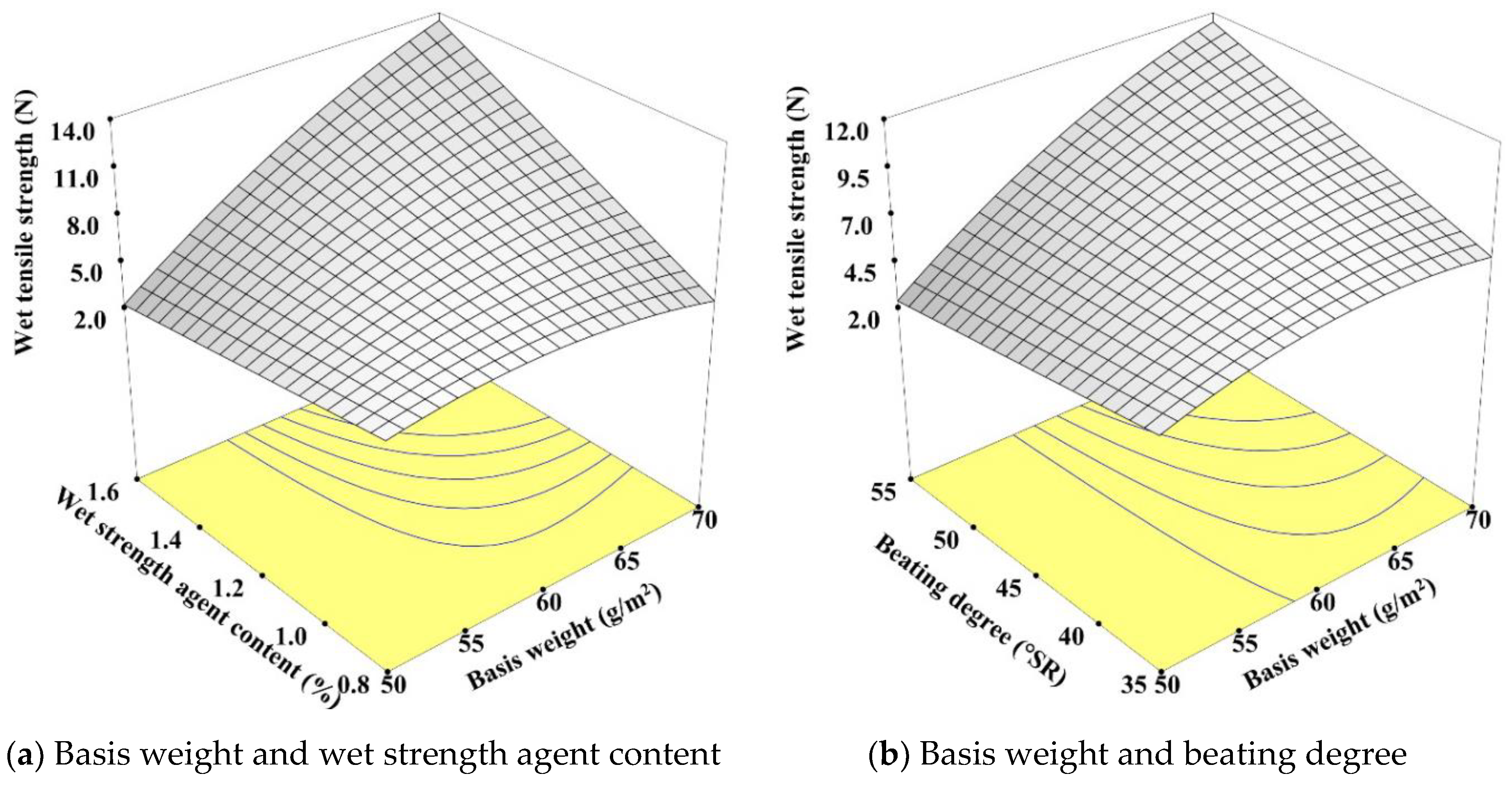 Applsci 09 04645 g003a