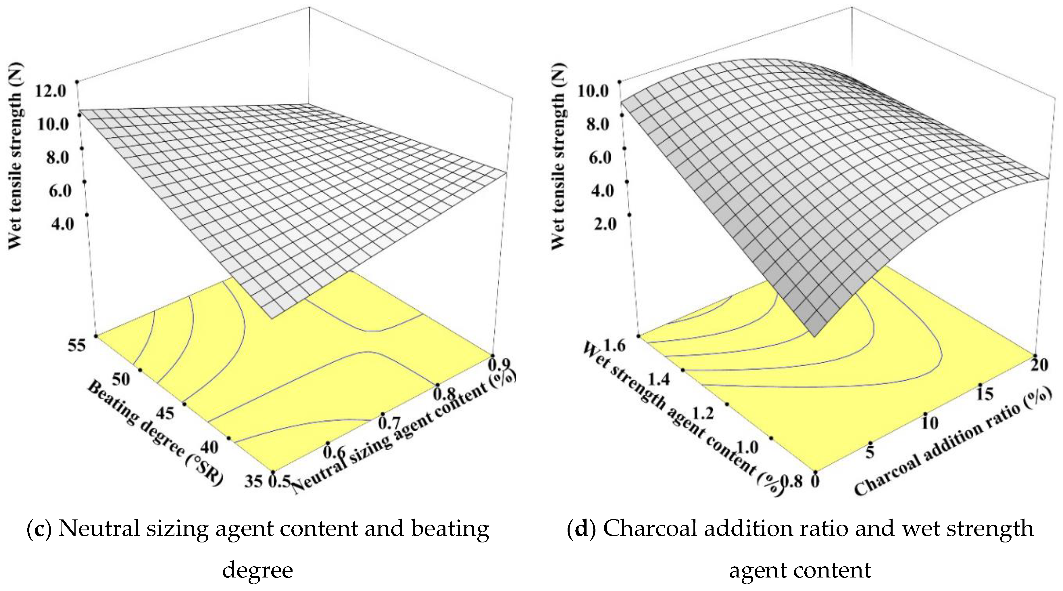 Applsci 09 04645 g003b