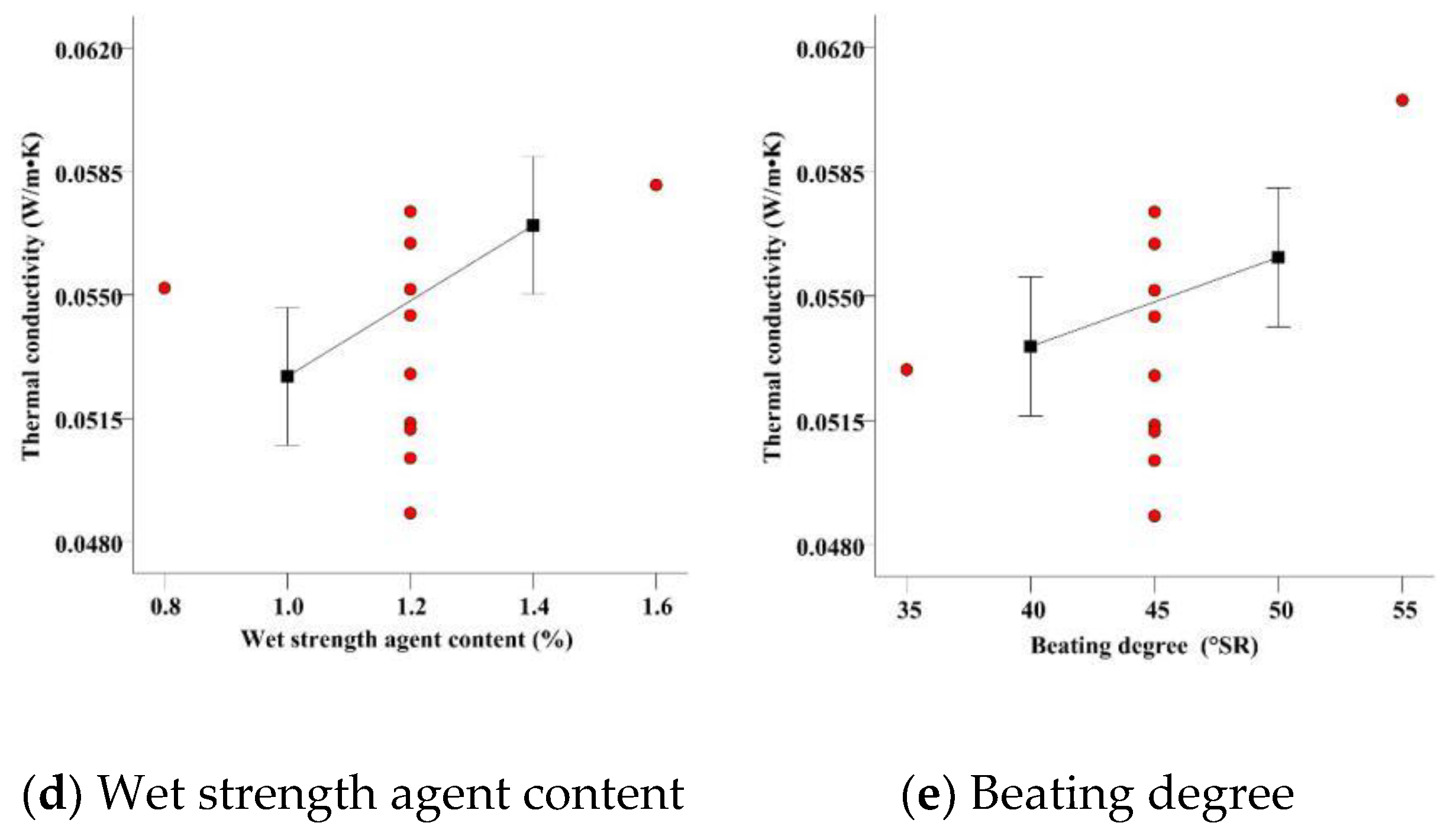 Applsci 09 04645 g004b