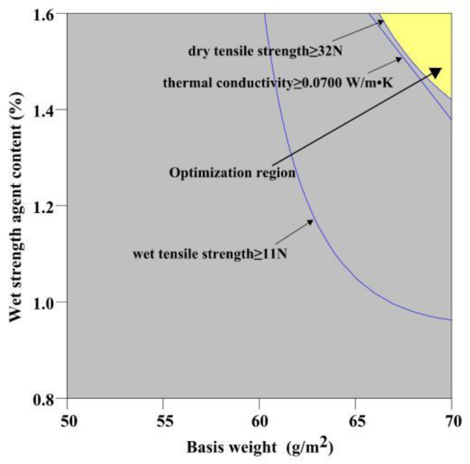 Applsci 09 04645 g005
