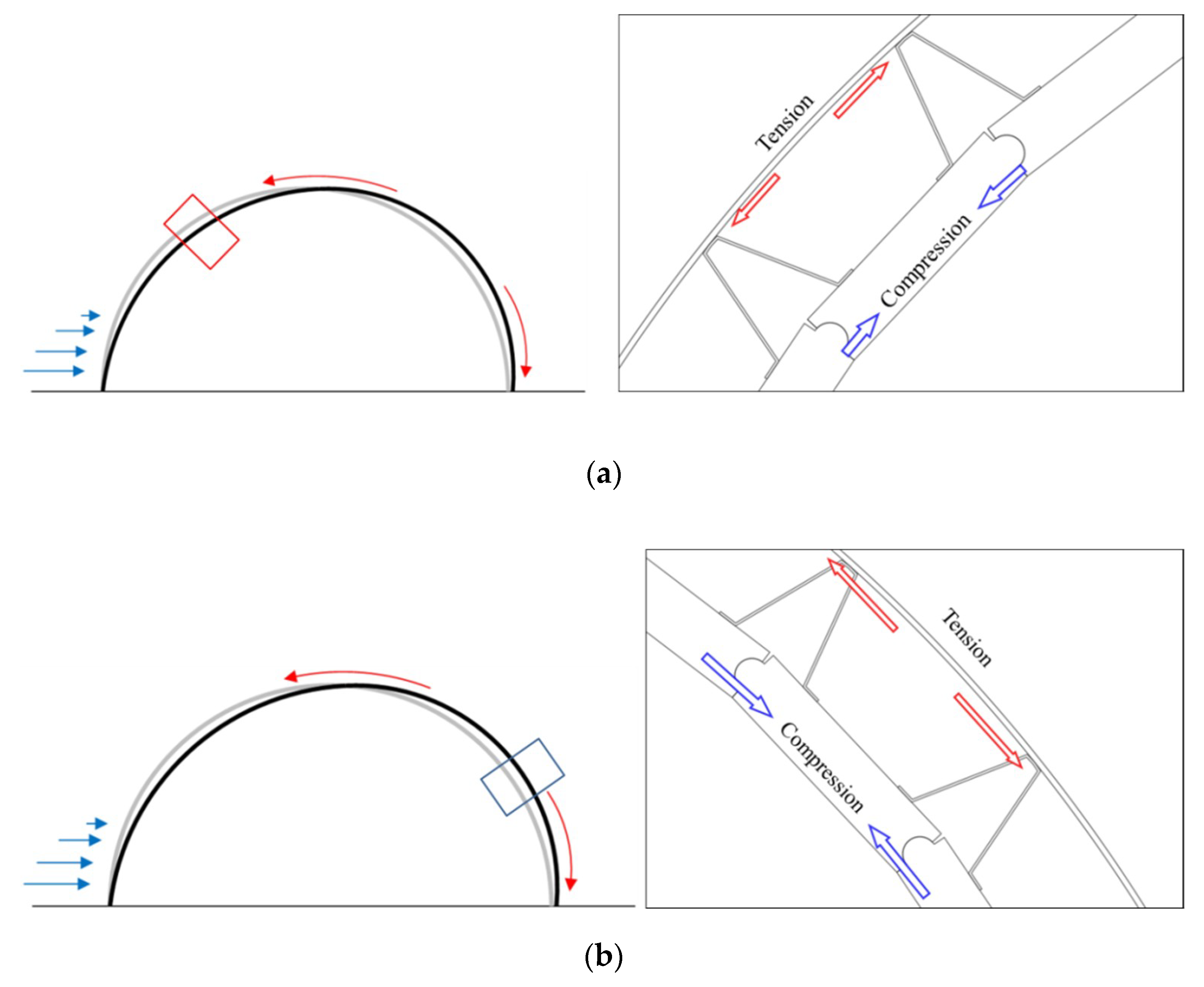 Applsci 09 04646 g006