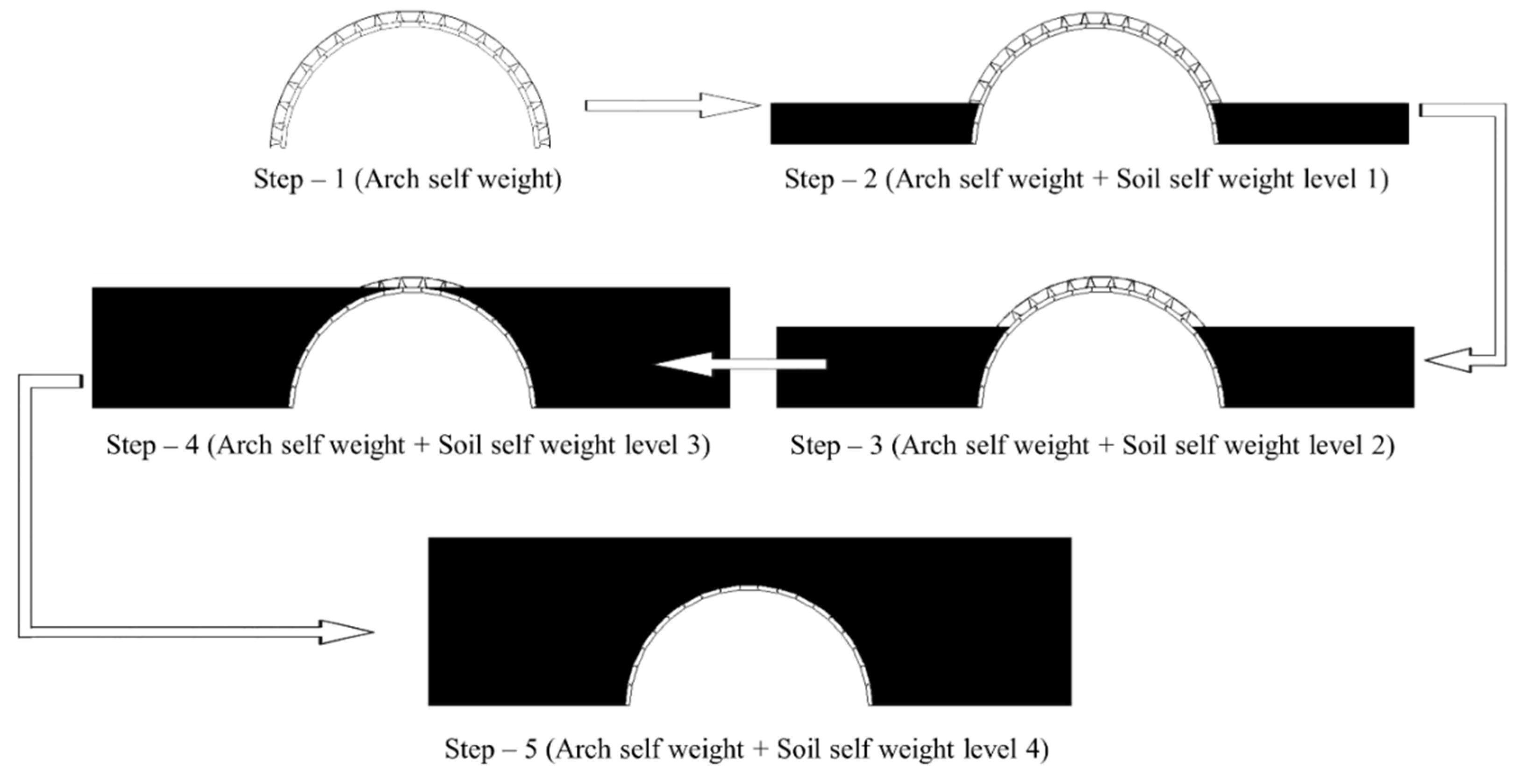 Applsci 09 04646 g008