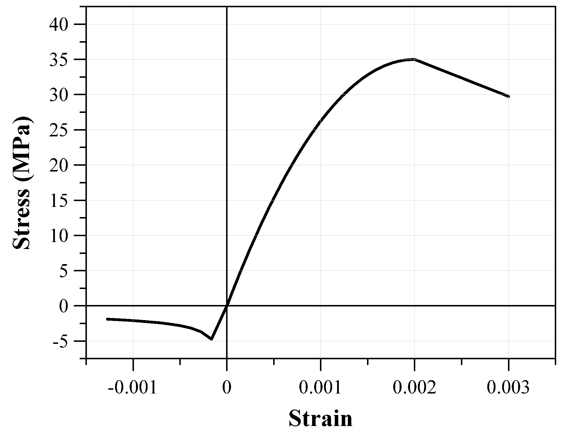 Applsci 09 04646 g010