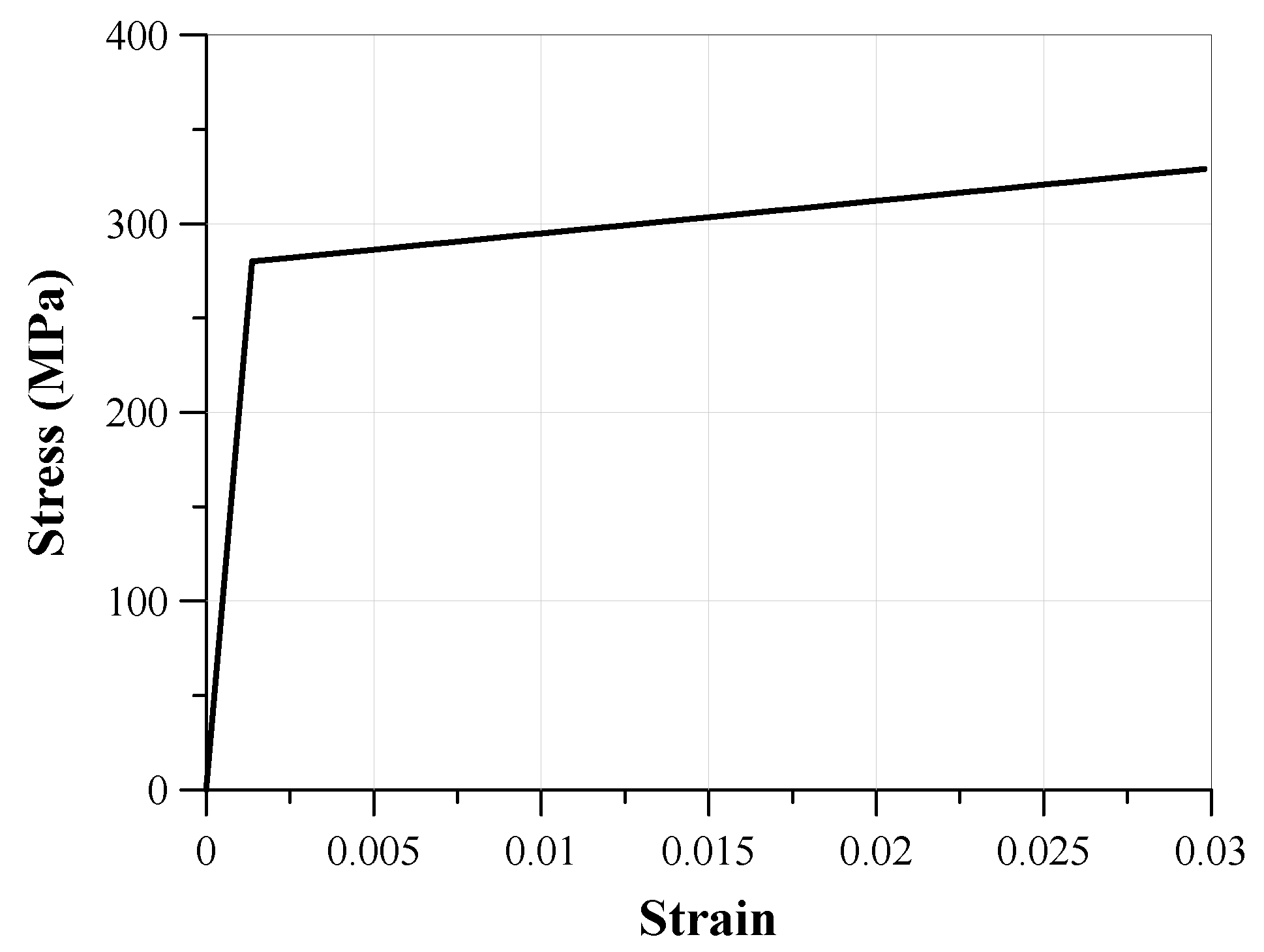 Applsci 09 04646 g011