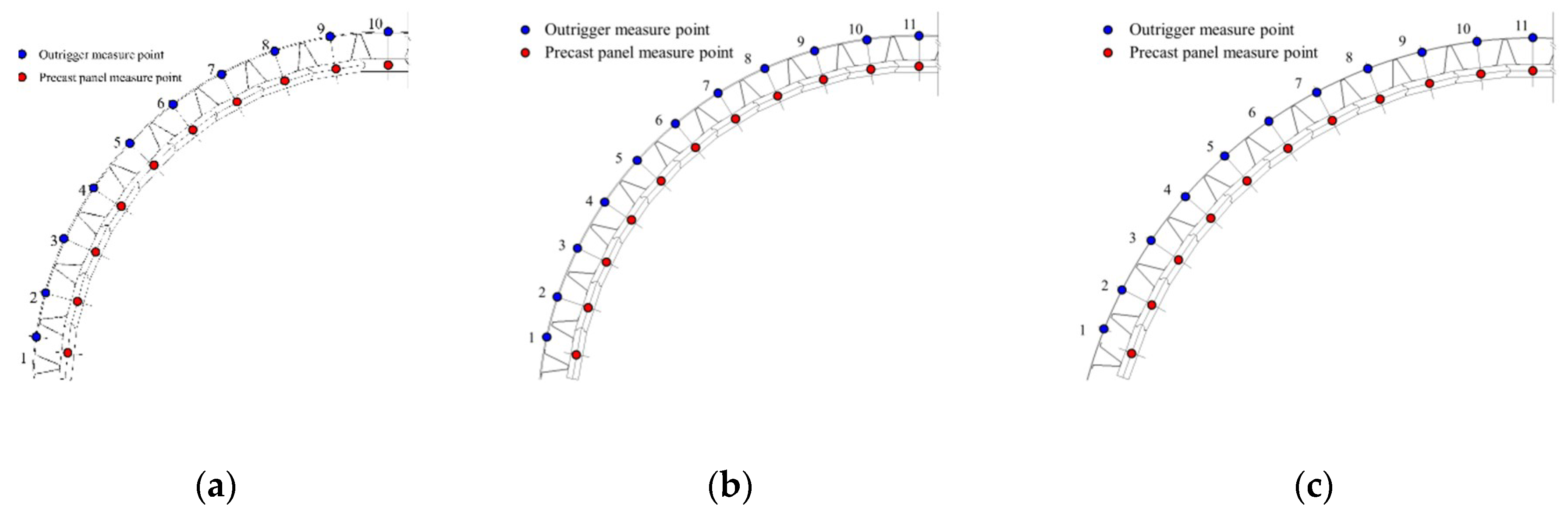 Applsci 09 04646 g015