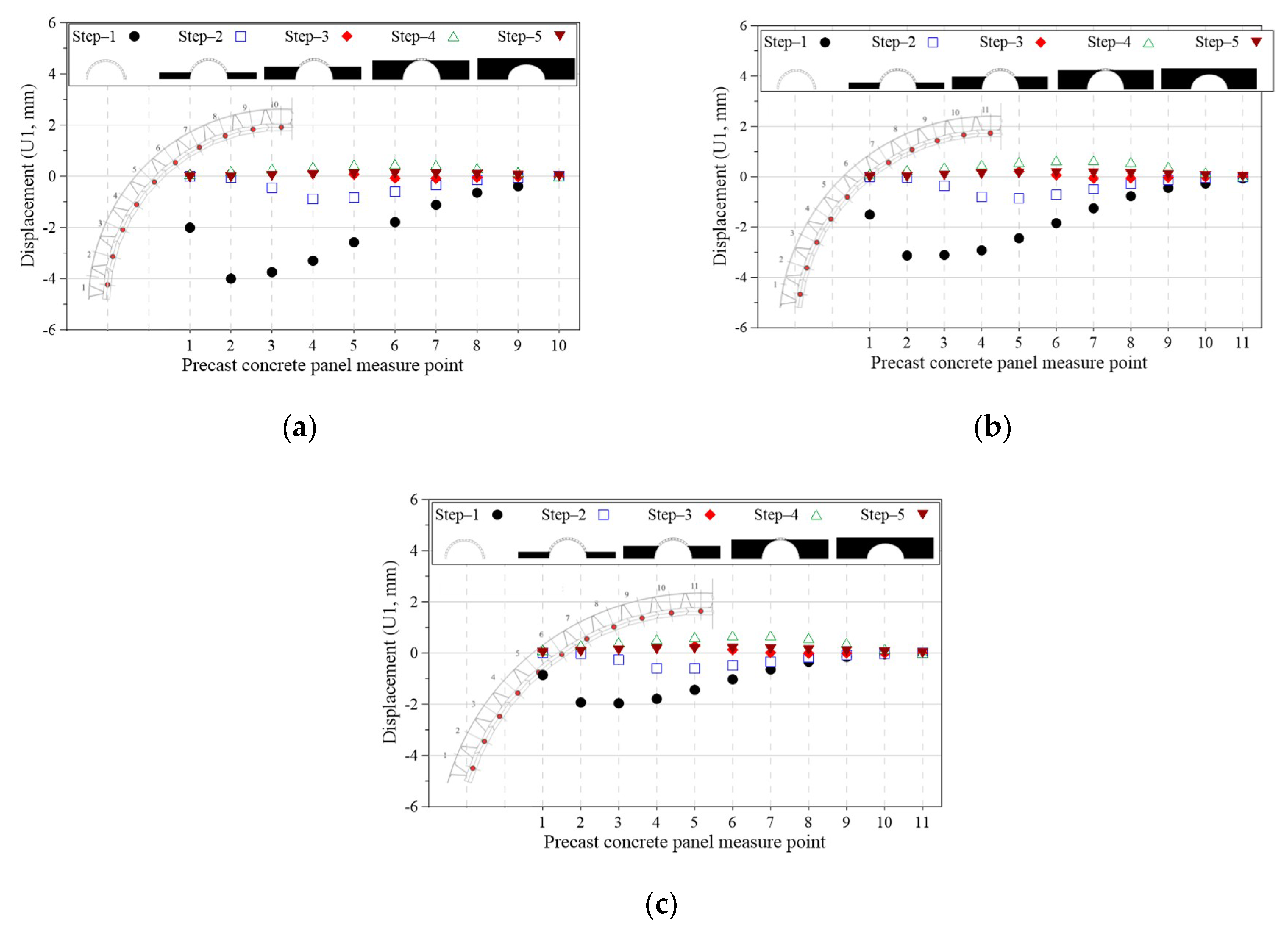Applsci 09 04646 g024