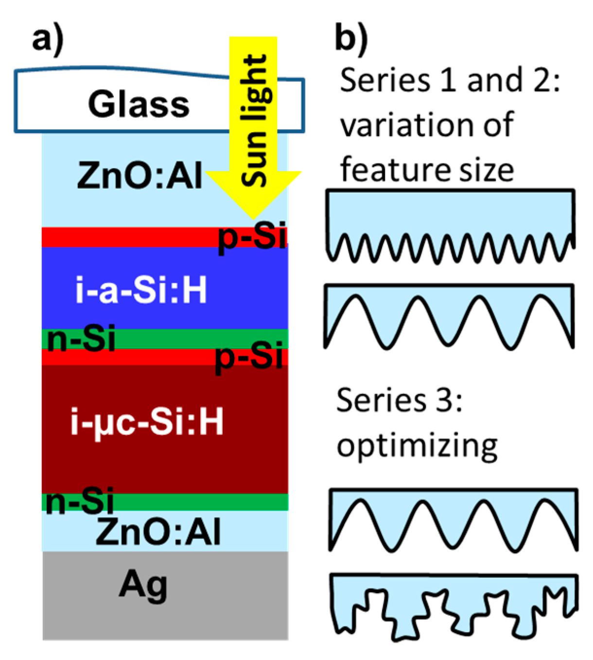 Applsci 09 04648 g001 Applsci 09 04648 g001