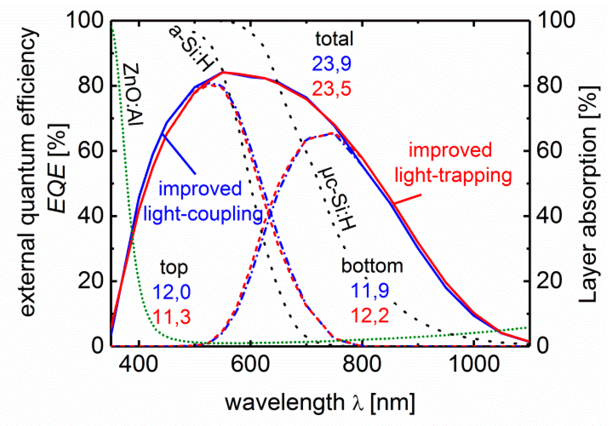 Applsci 09 04648 g005 Applsci 09 04648 g005