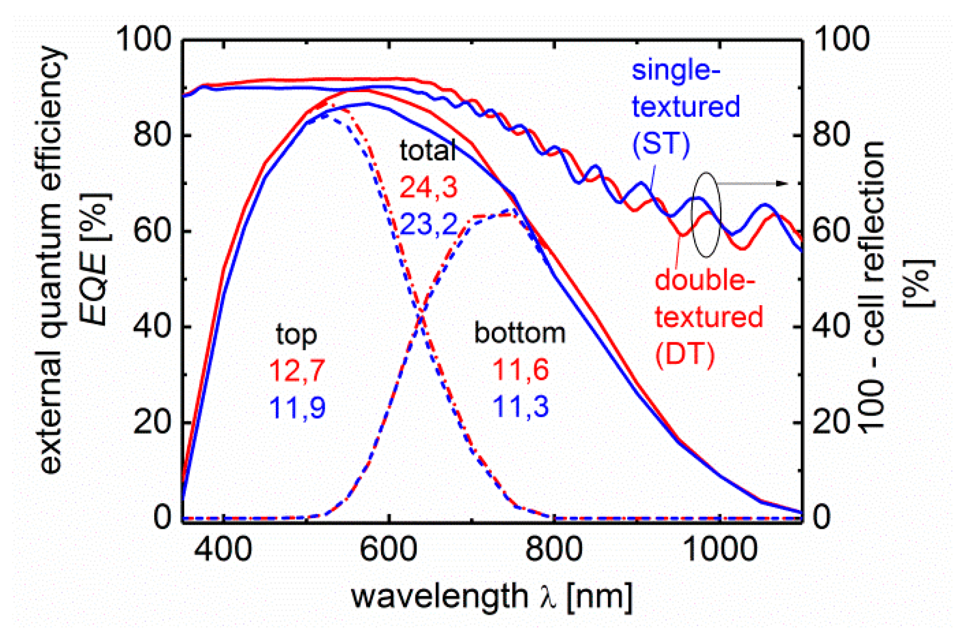 Applsci 09 04648 g008 Applsci 09 04648 g008