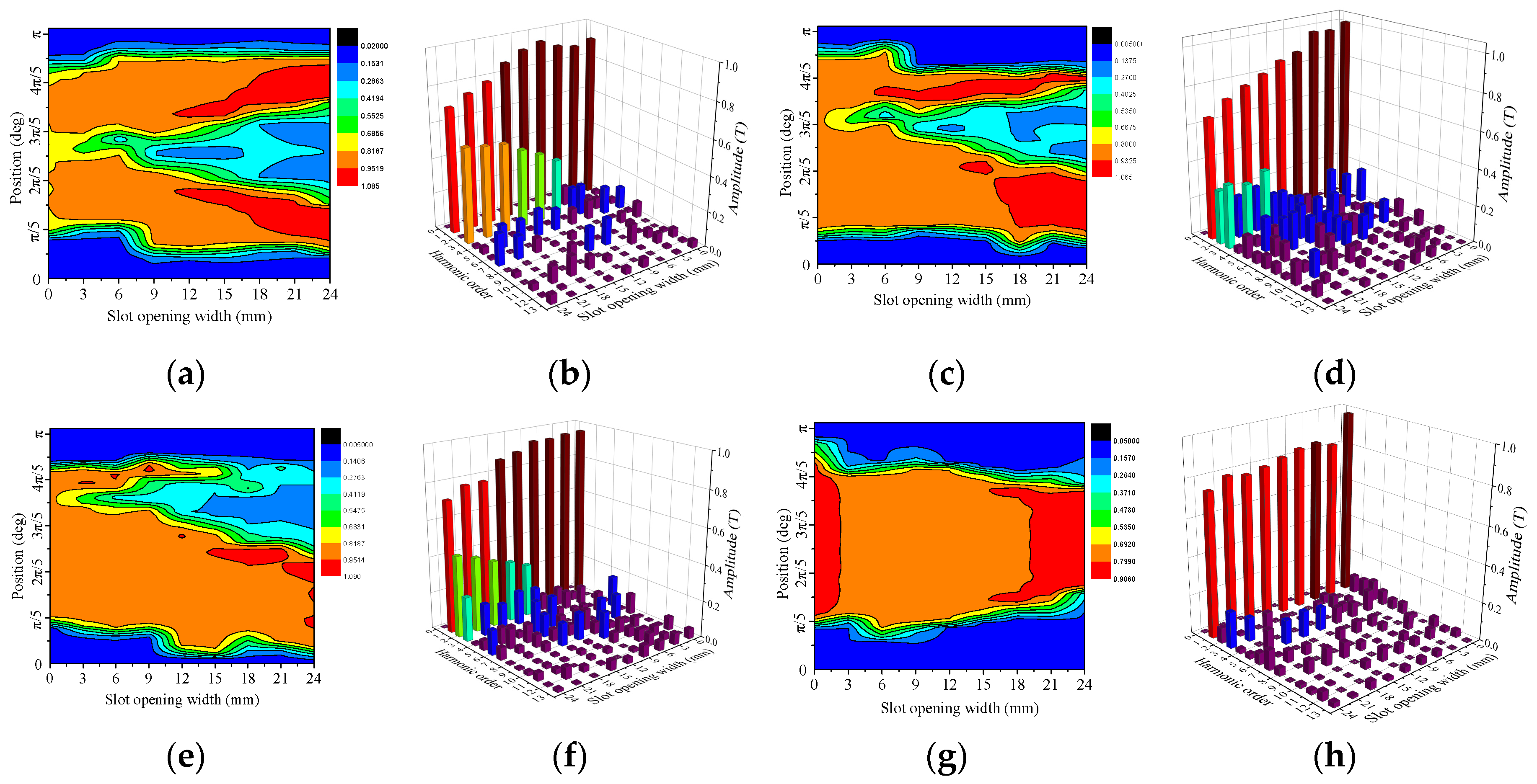 Applsci 09 04649 g009