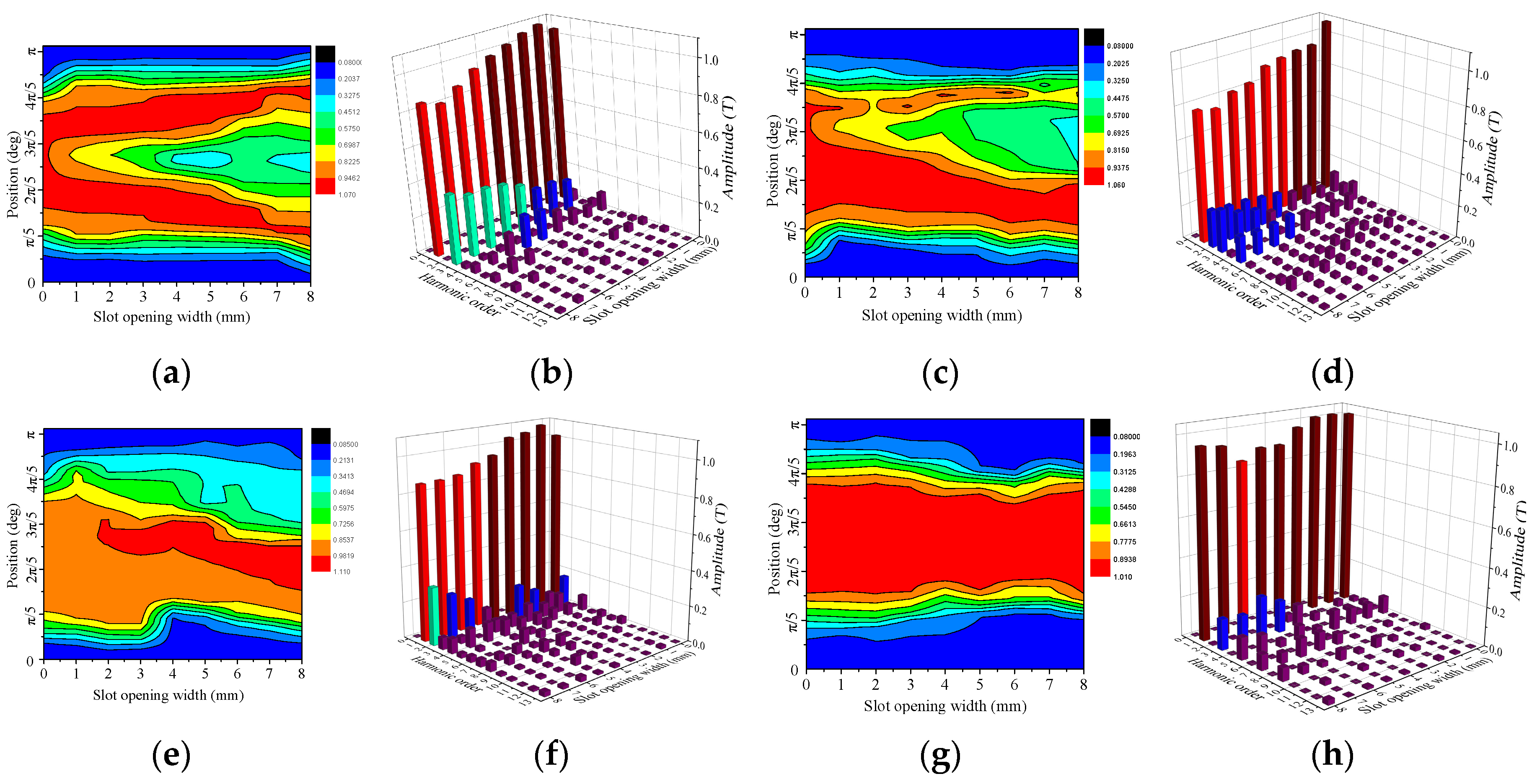 Applsci 09 04649 g011
