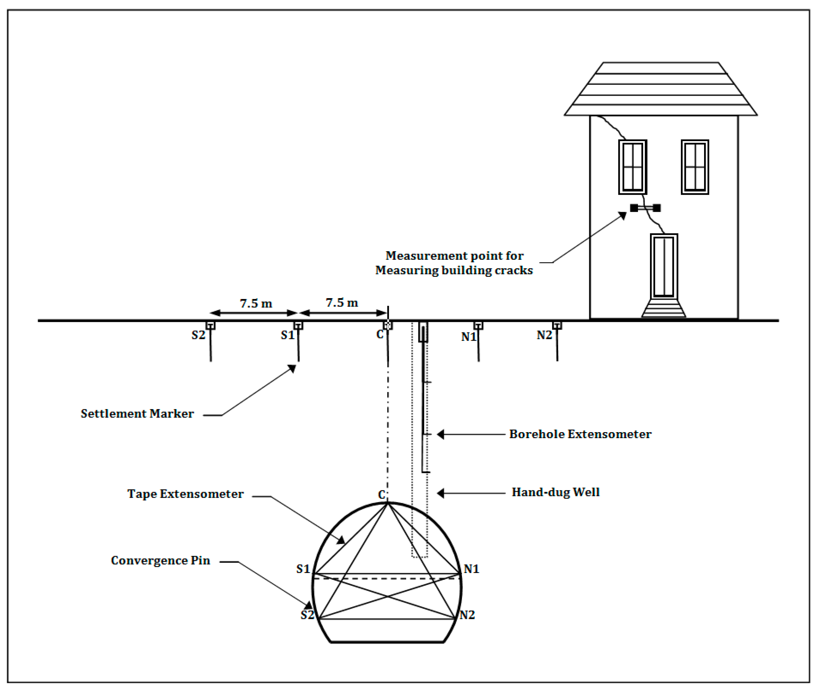 Applsci 09 04650 g003