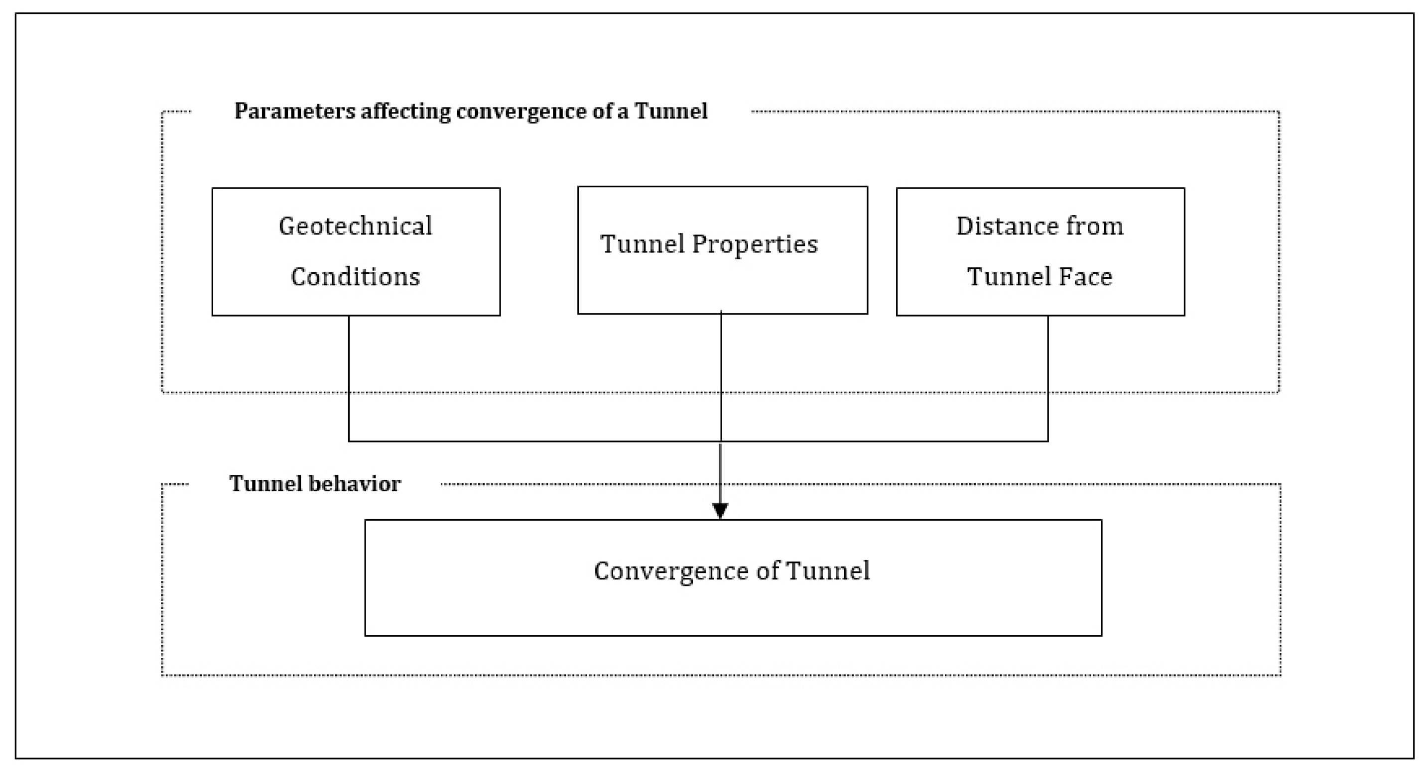 Applsci 09 04650 g005