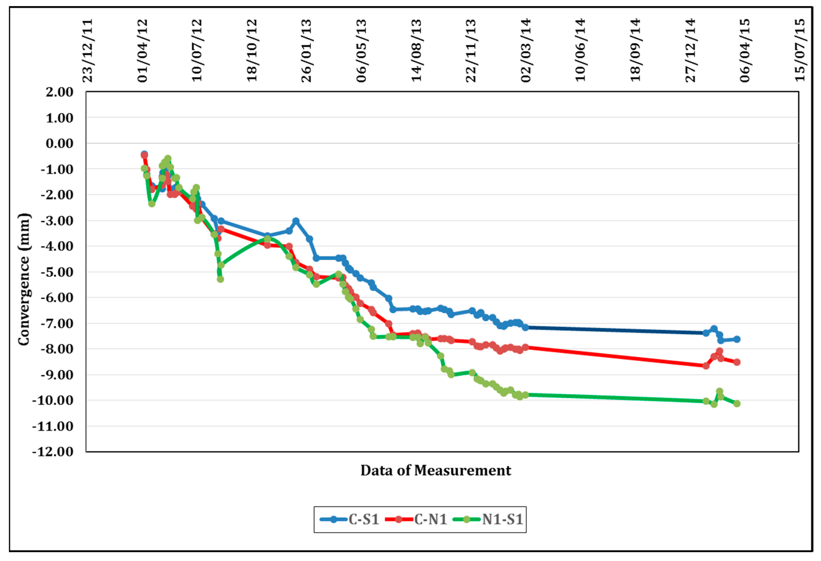 Applsci 09 04650 g007
