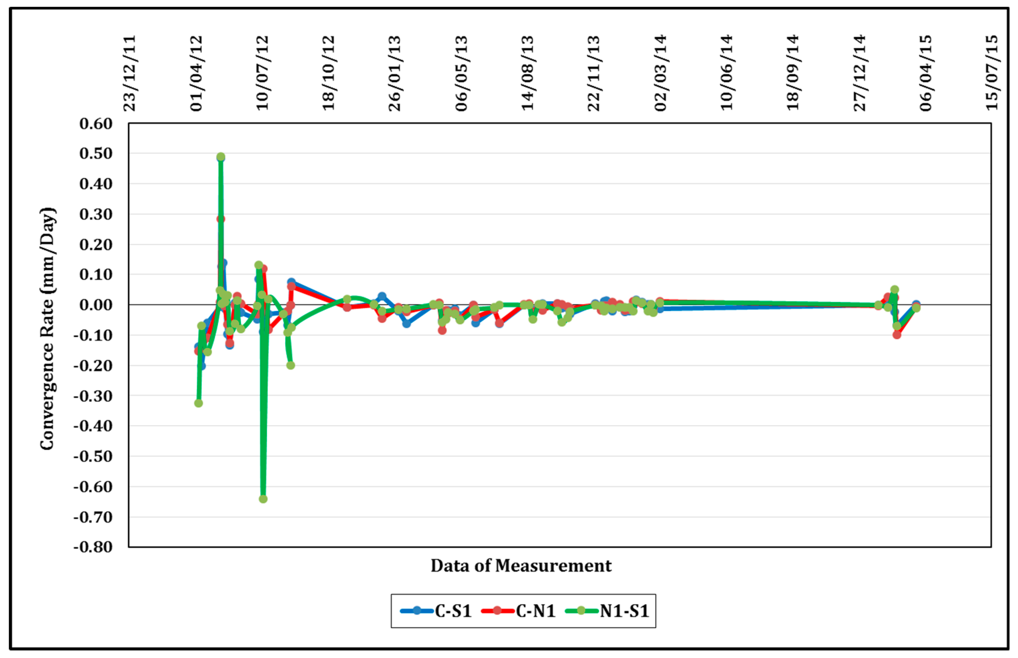 Applsci 09 04650 g008