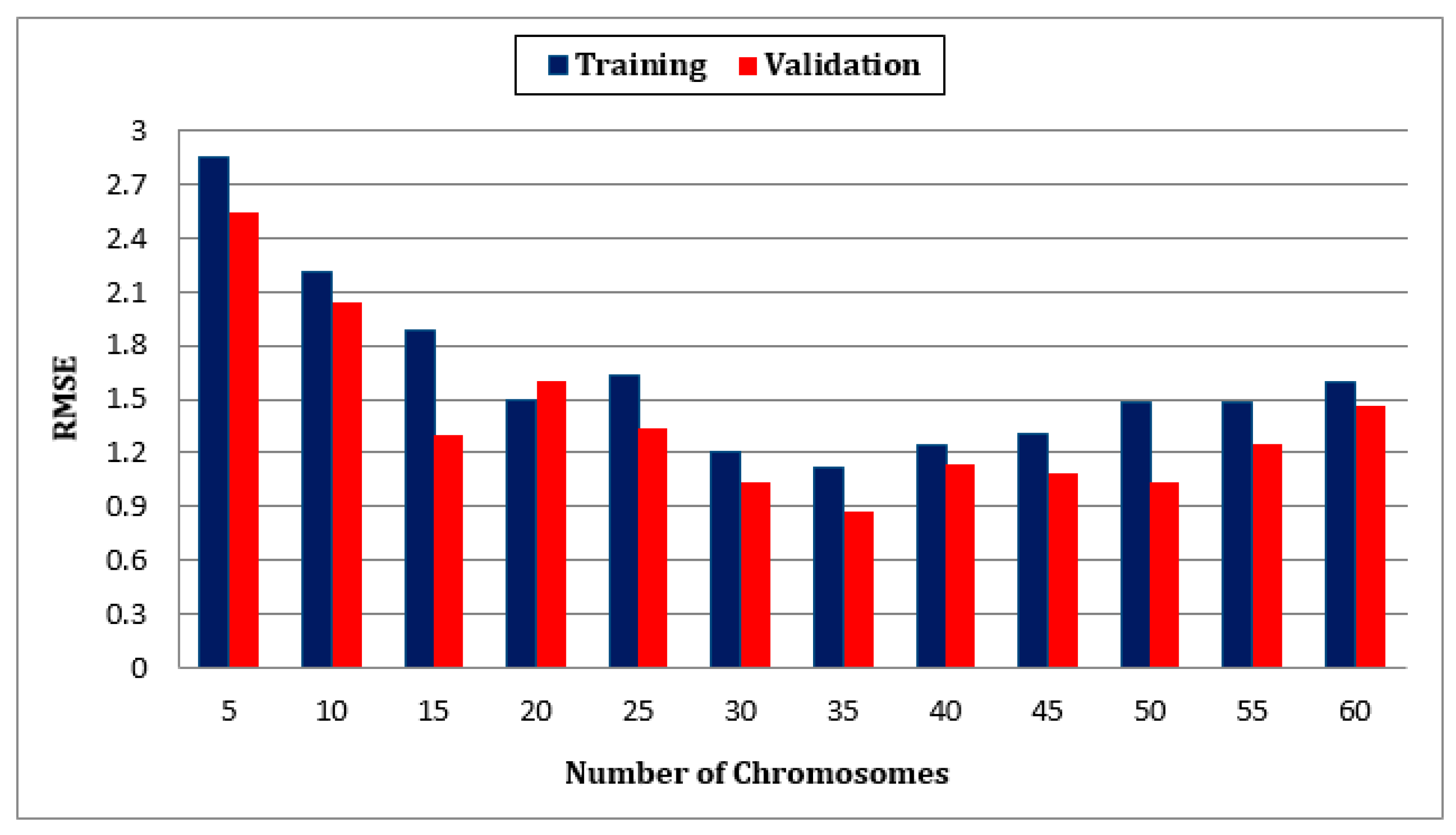 Applsci 09 04650 g010